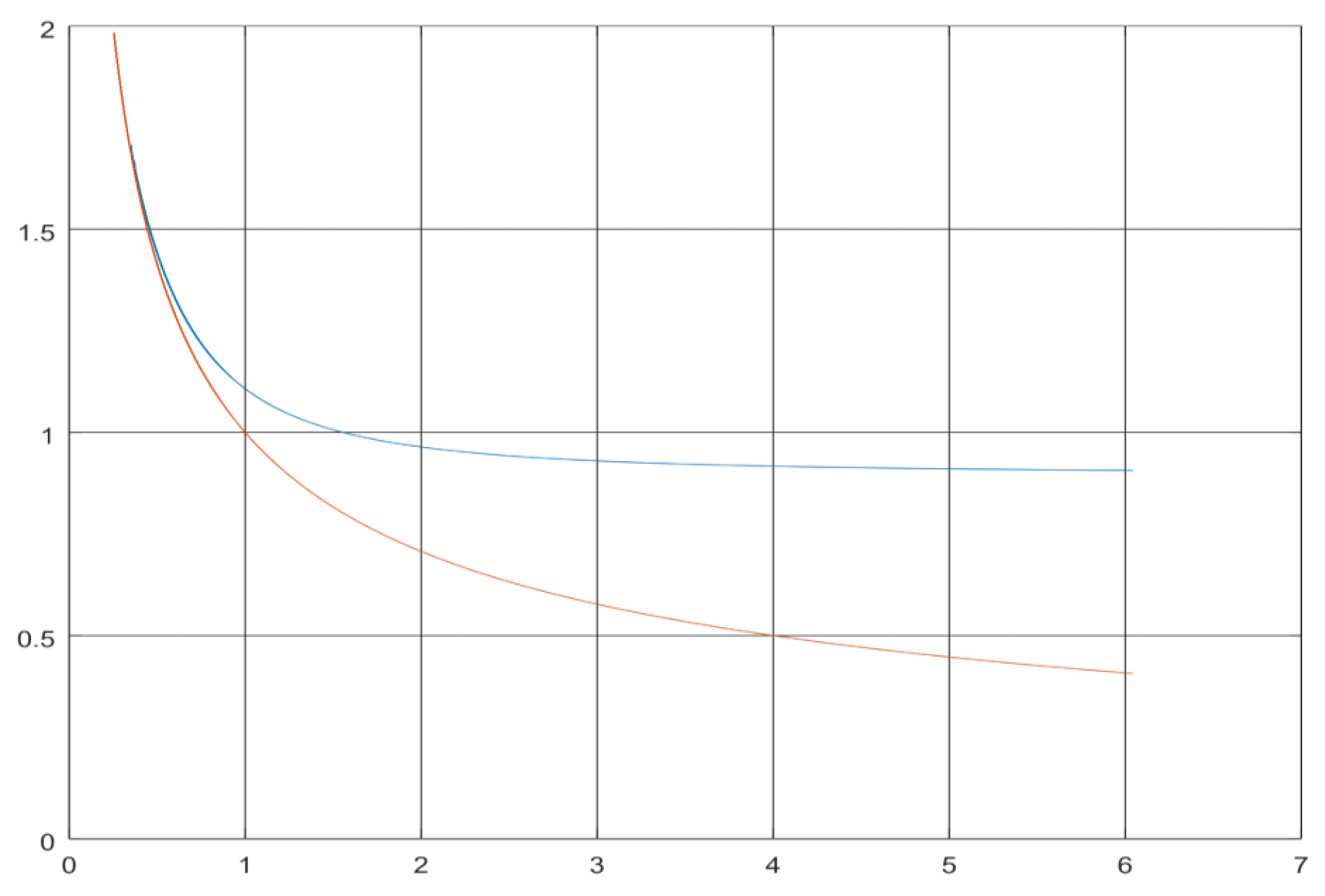 Preprints 188556 g002