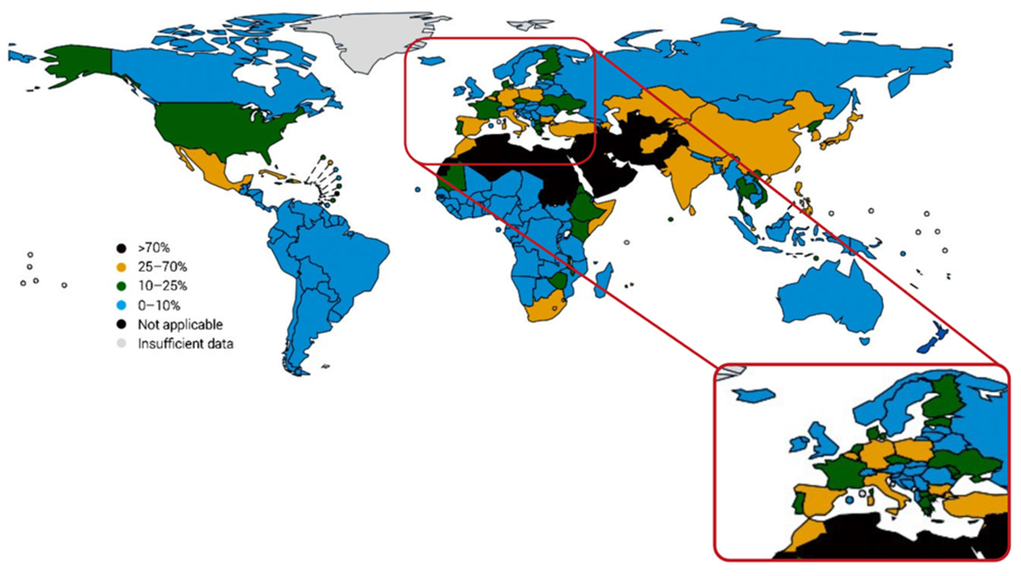 Preprints 179094 g001
