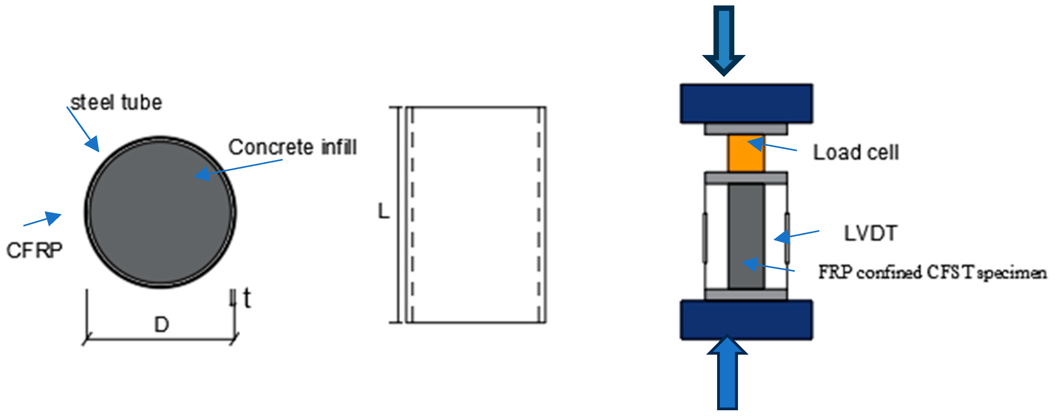 Preprints 181647 g001