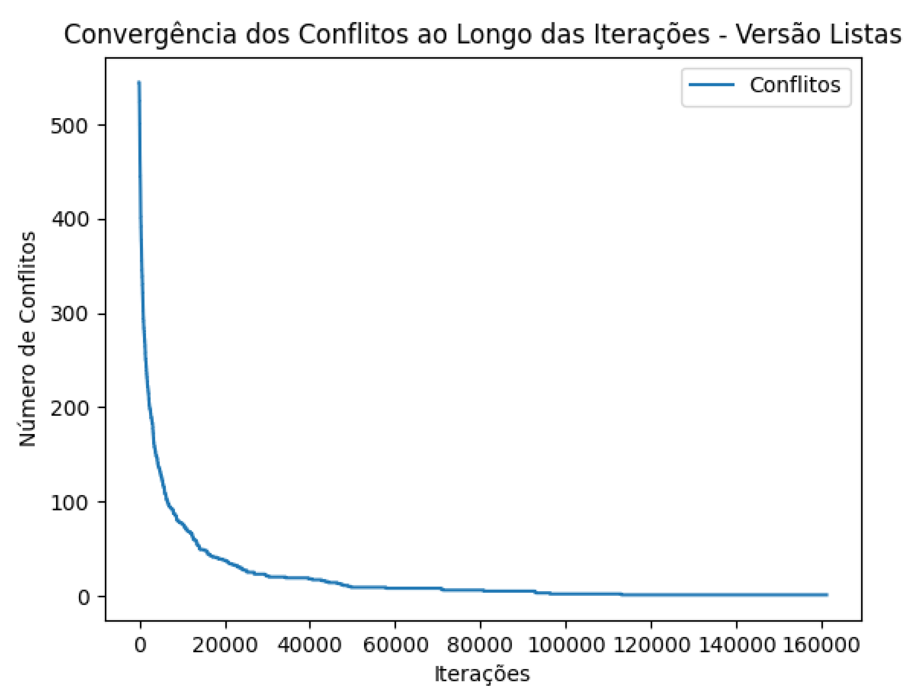Preprints 152672 g001