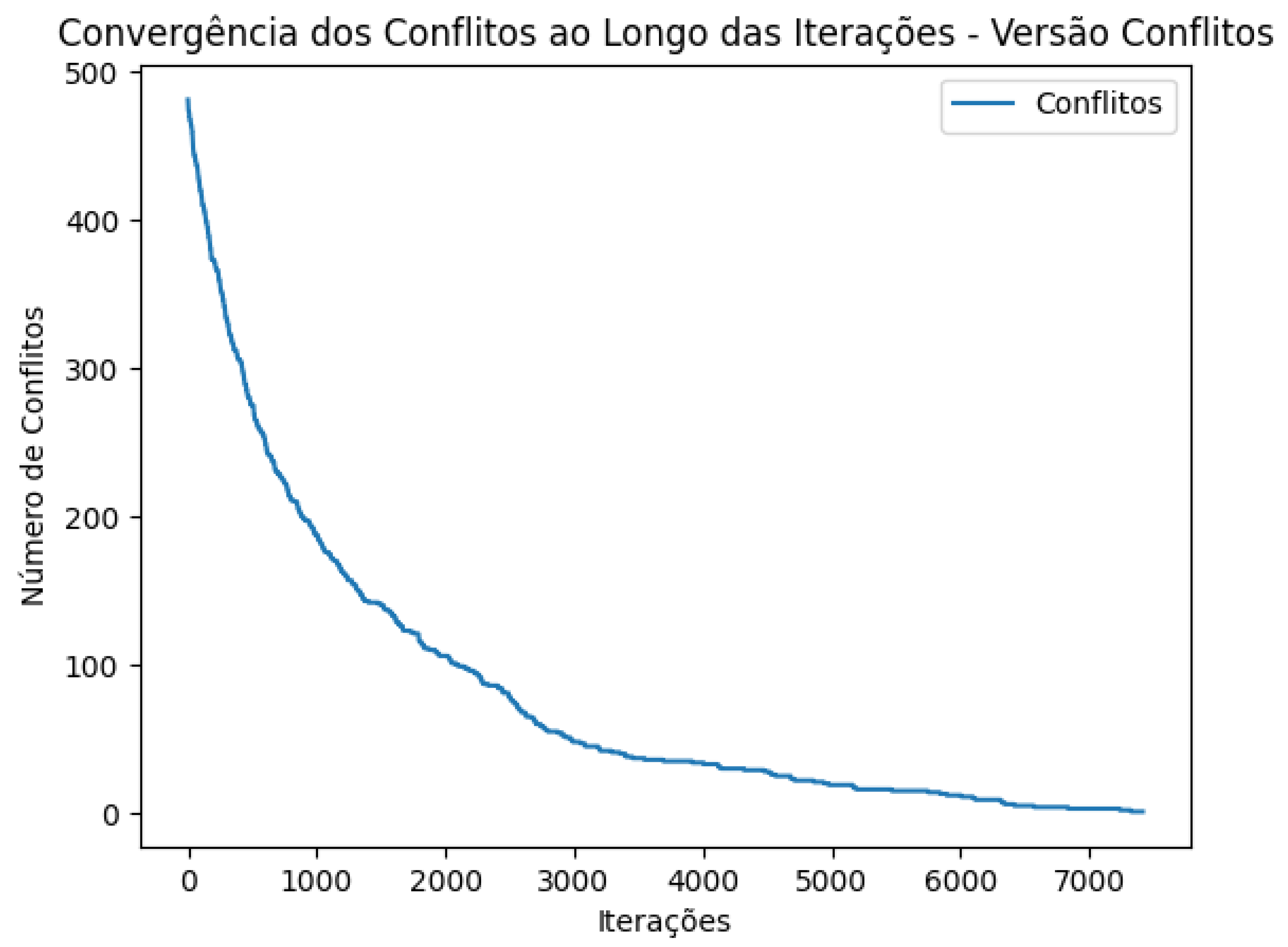 Preprints 152672 g002