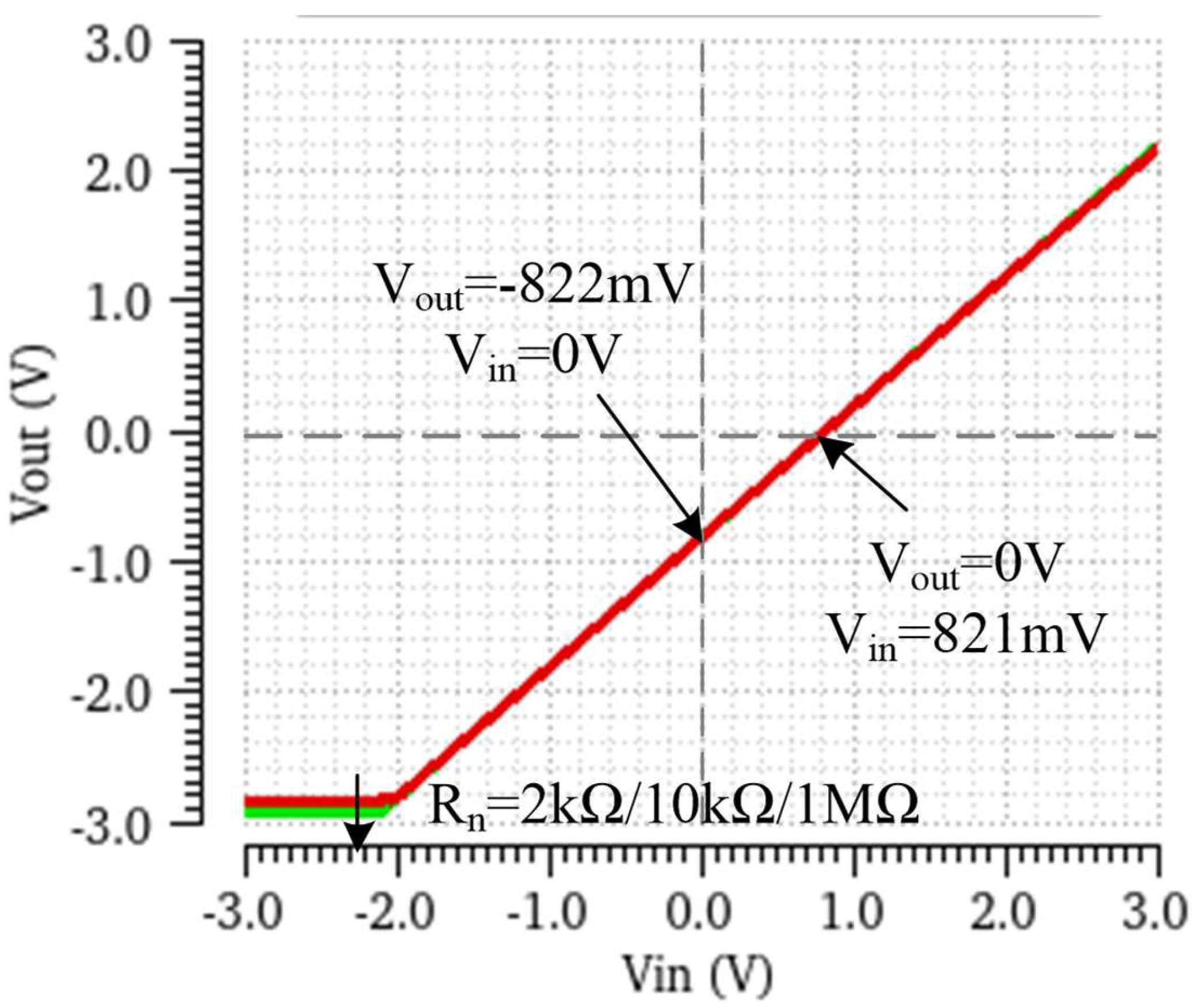 Preprints 156909 g007