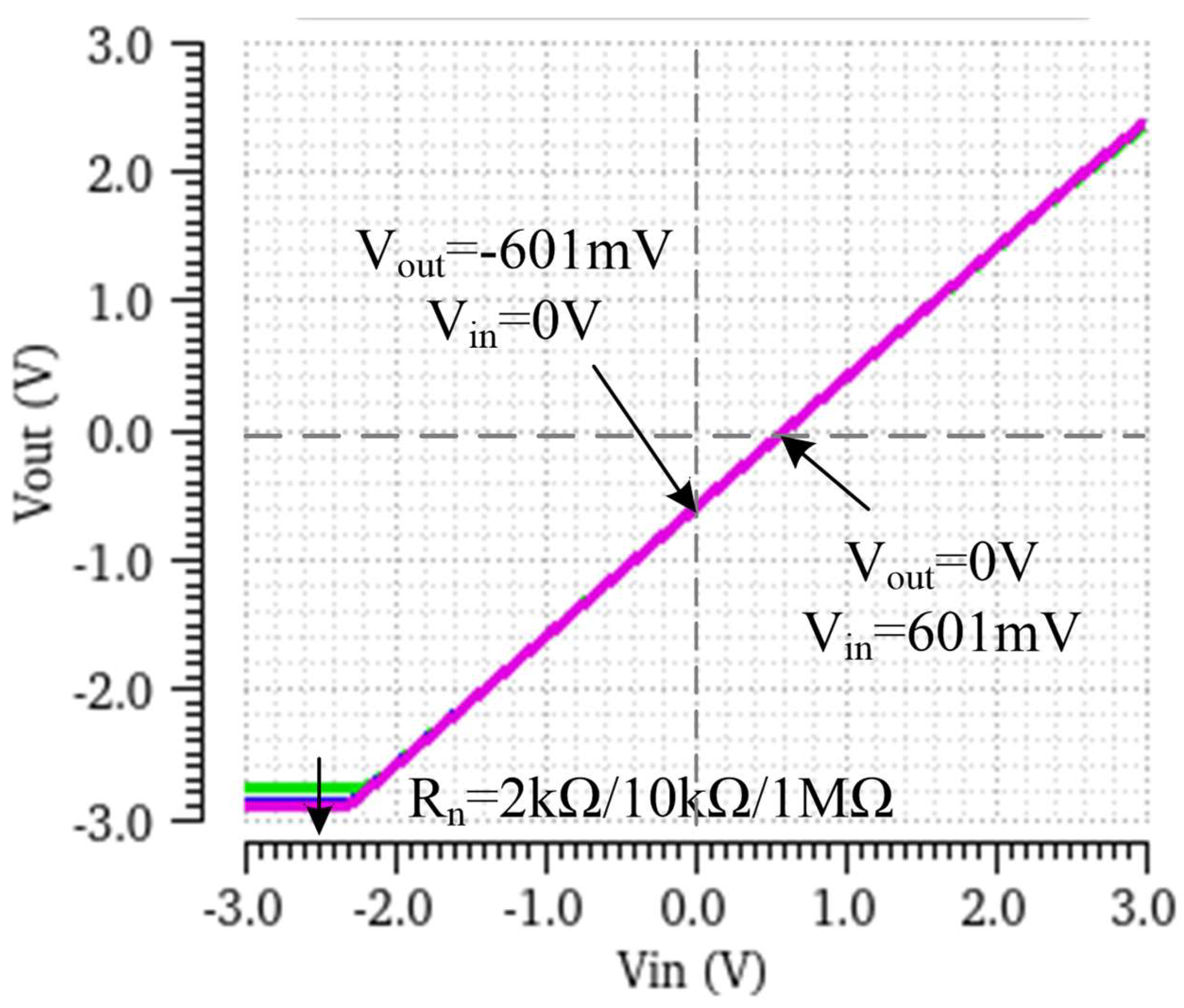 Preprints 156909 g009