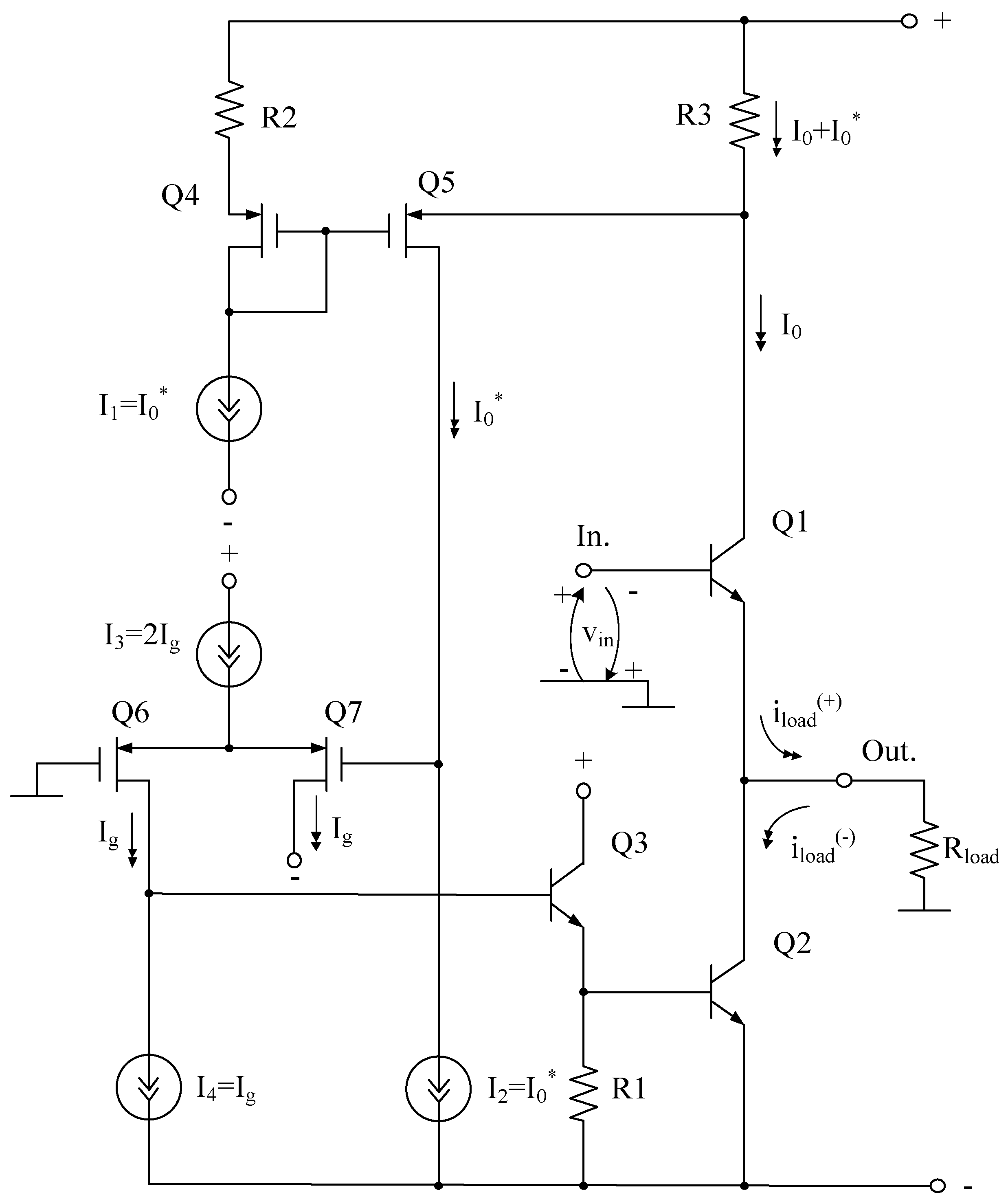 Preprints 156909 g010