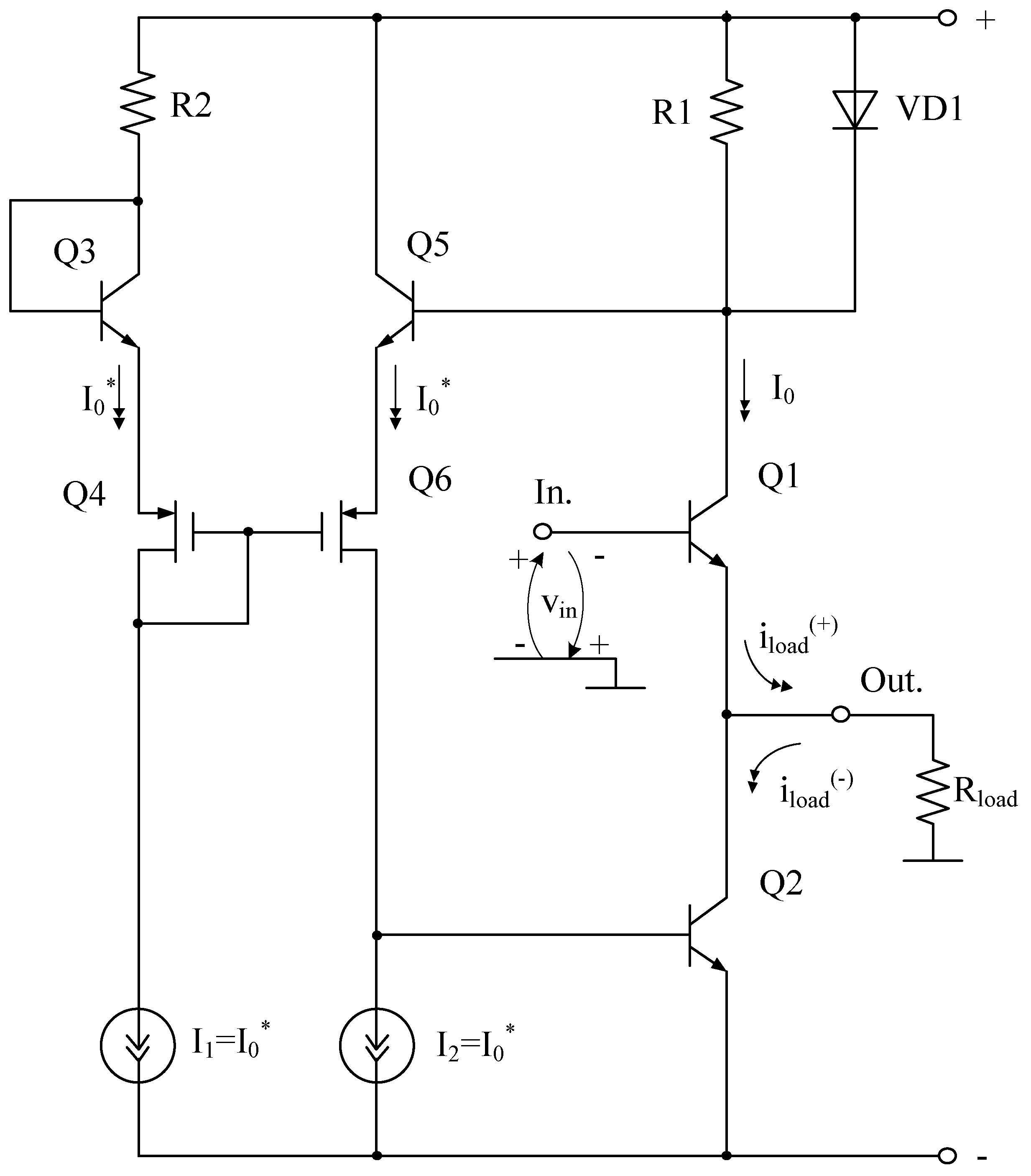 Preprints 156909 g011