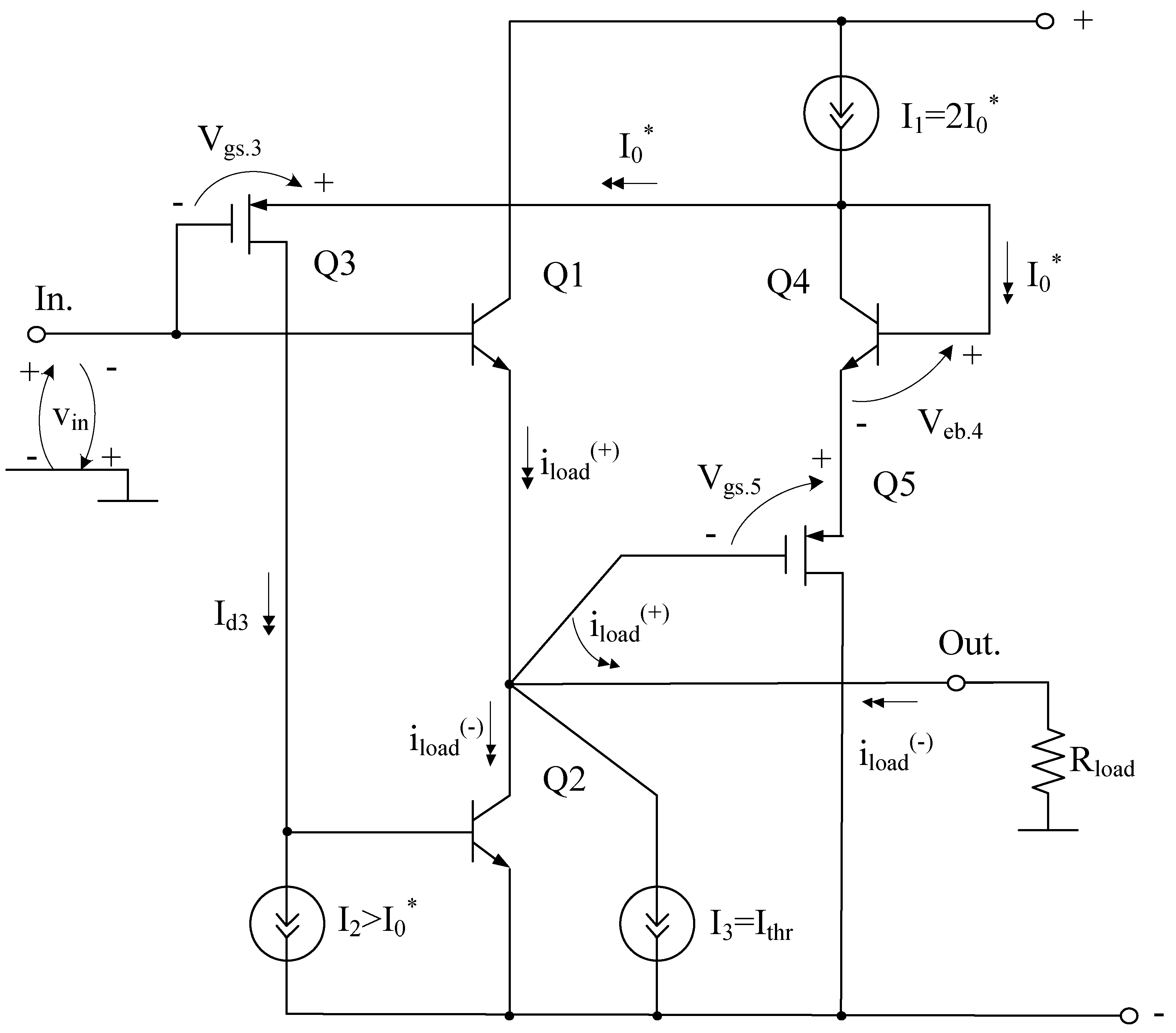 Preprints 156909 g013