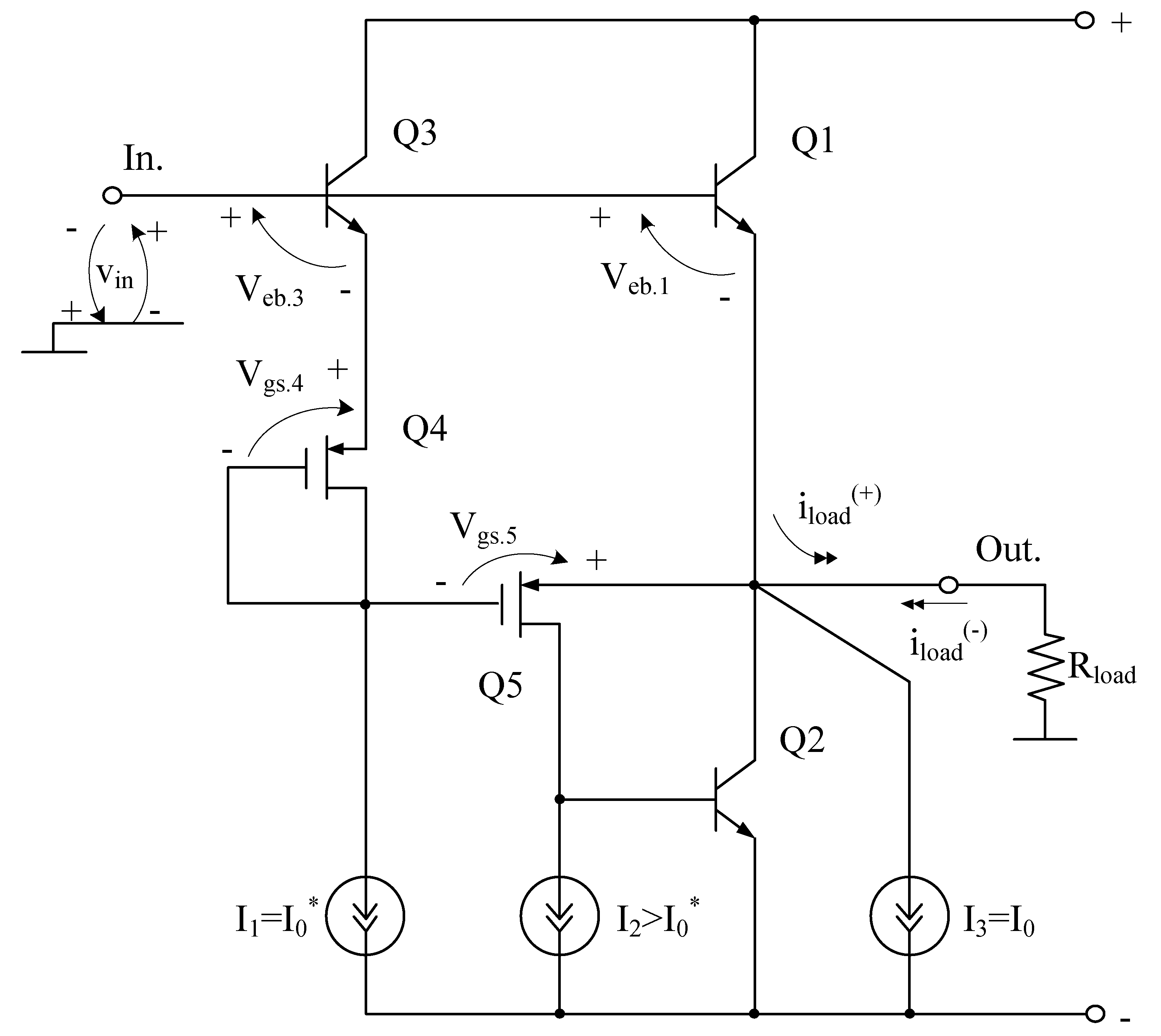 Preprints 156909 g017
