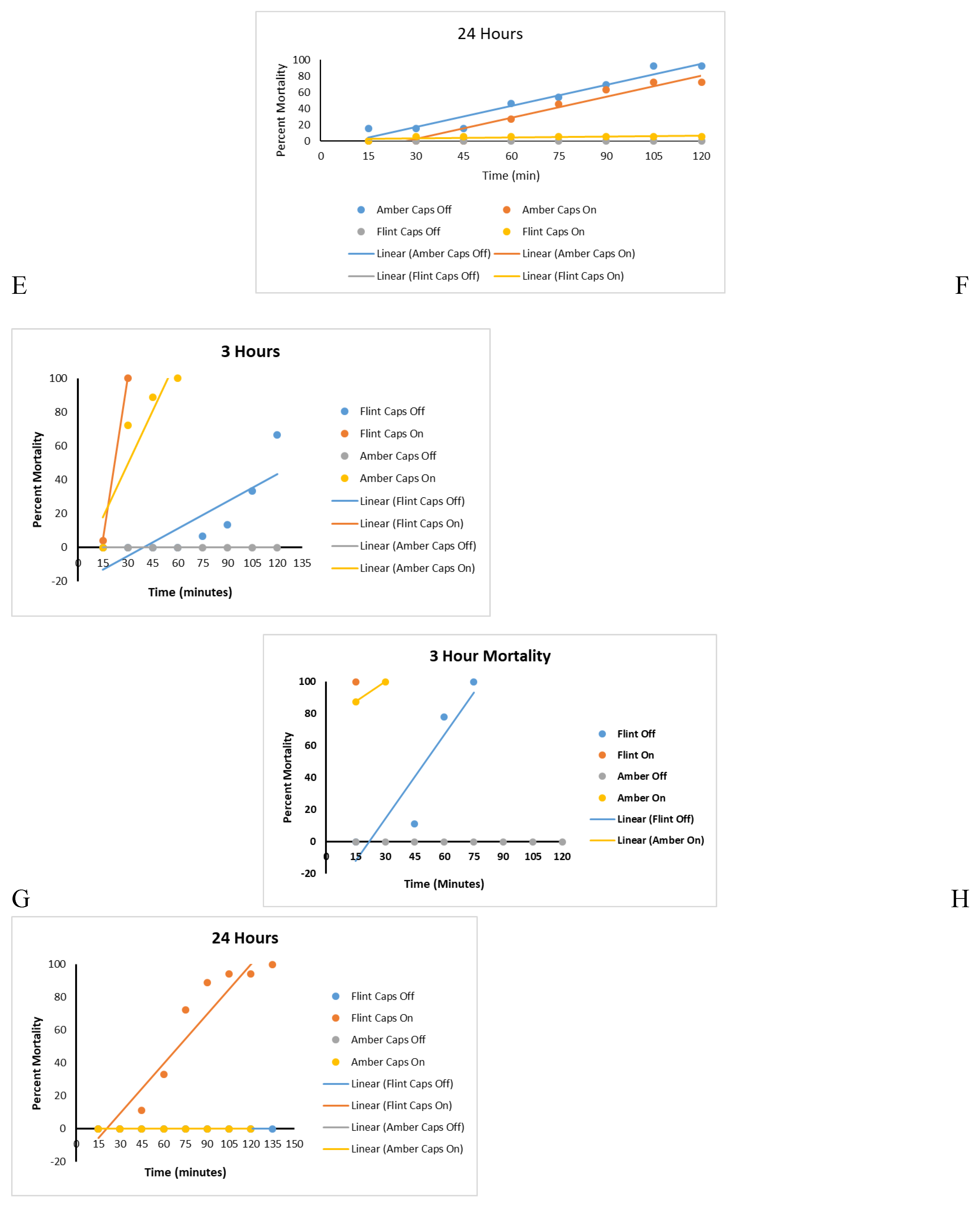 Preprints 235616 g001b