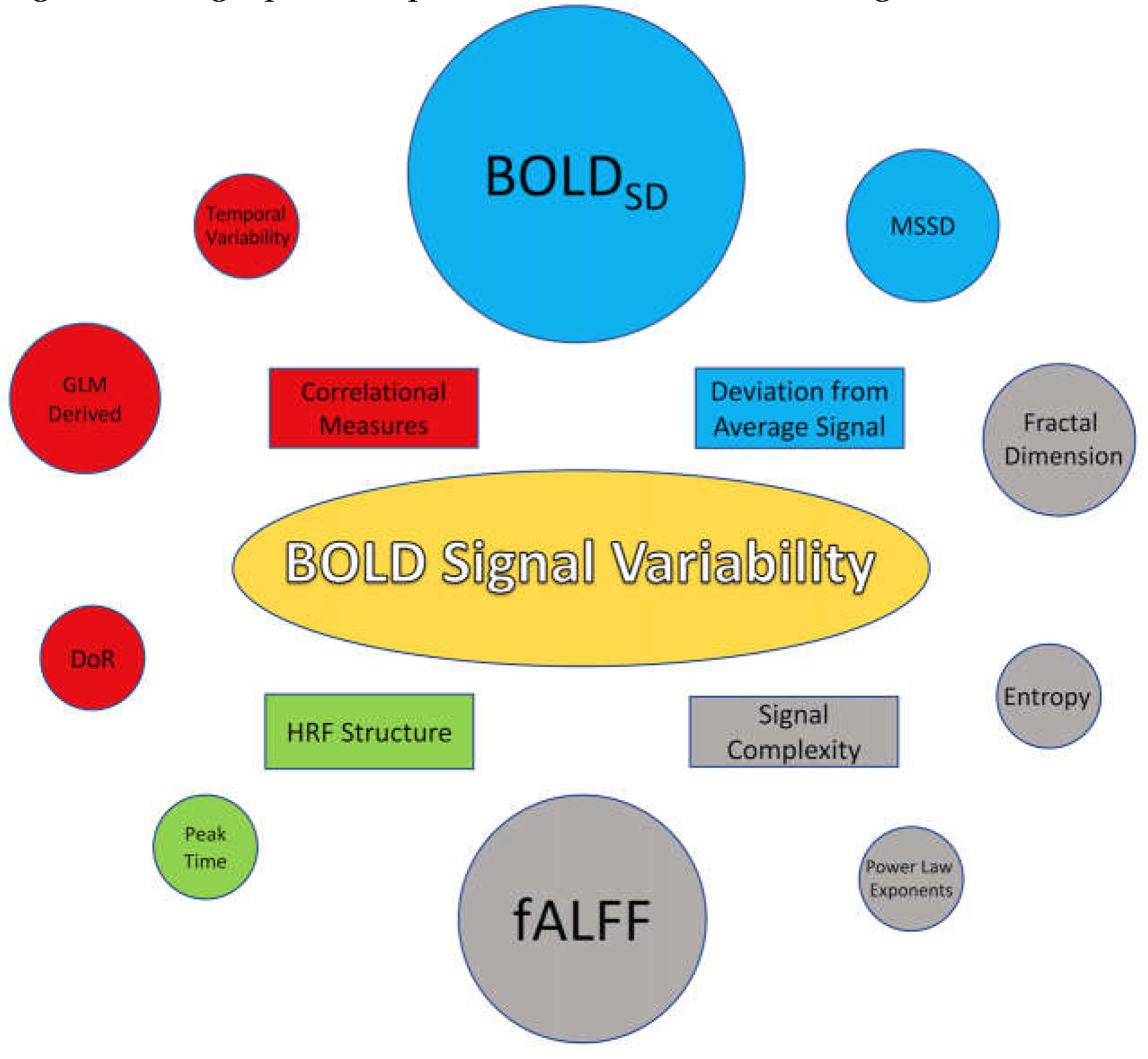 Preprints 73337 g002