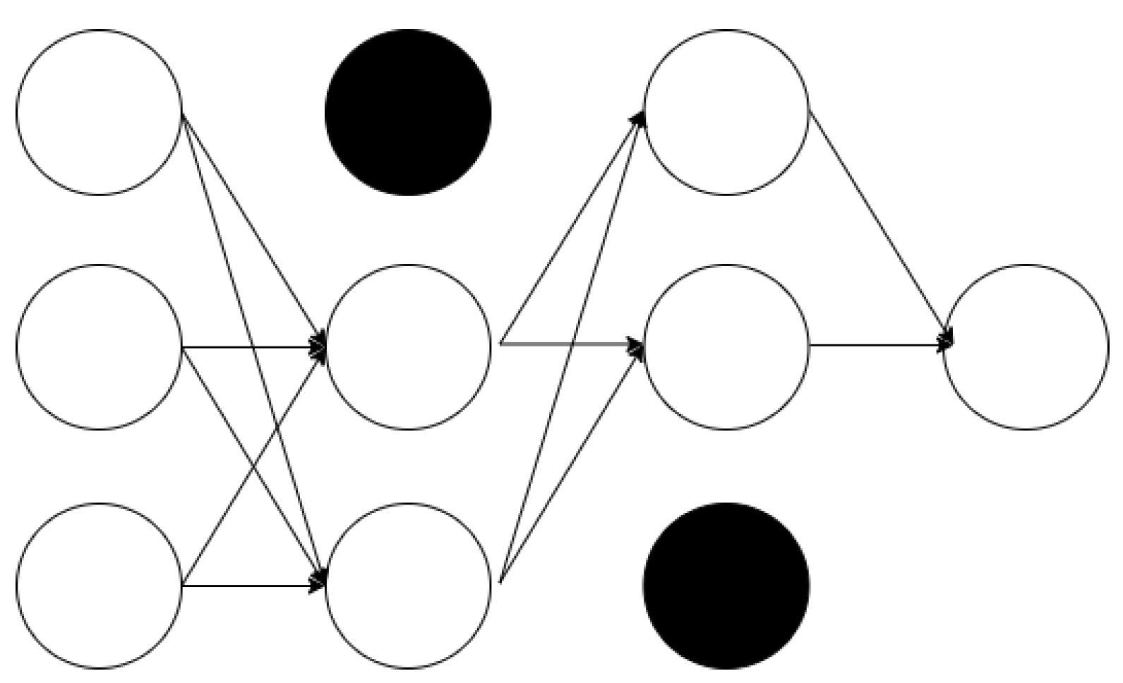 Preprints 118779 g003