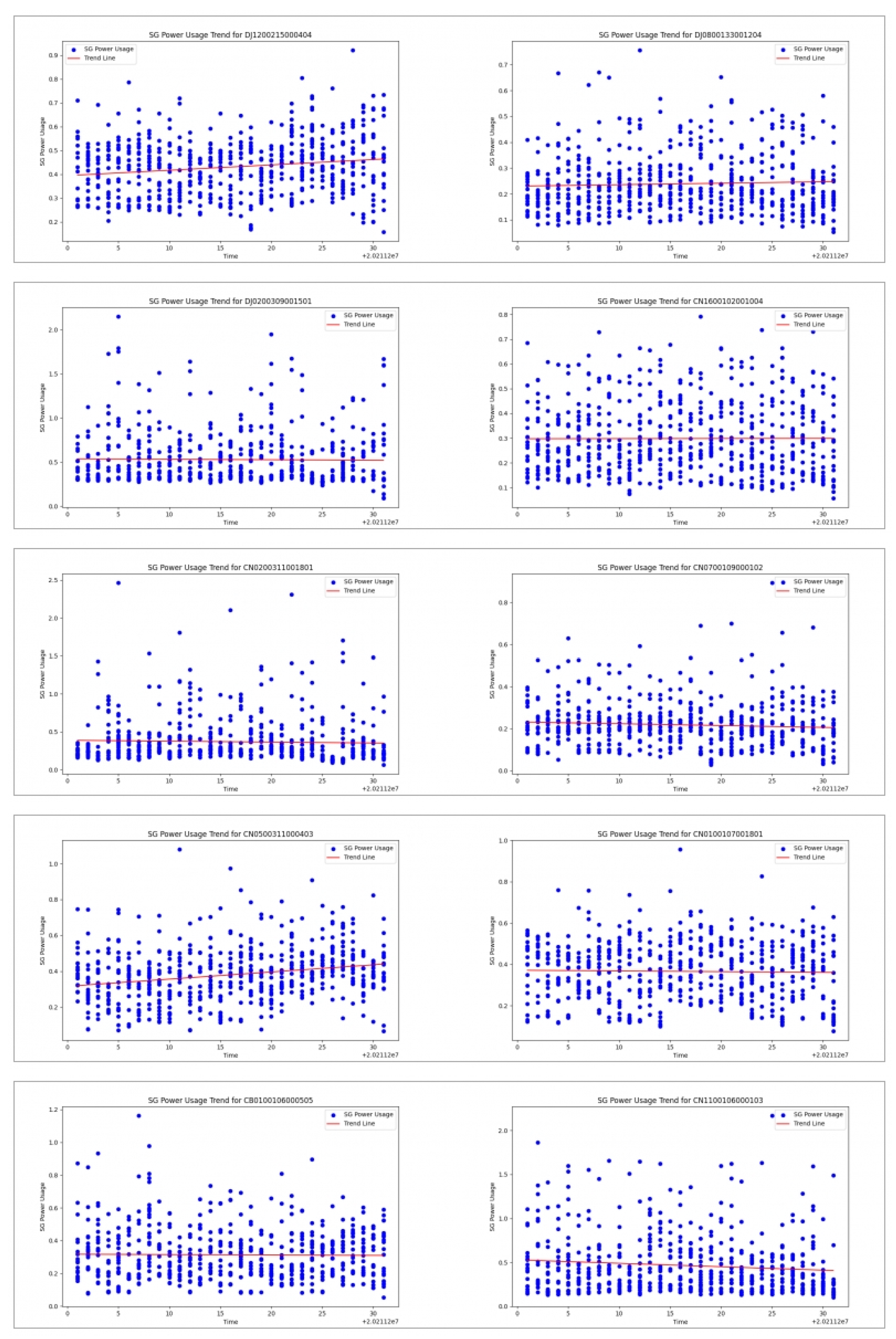 Preprints 118779 g004