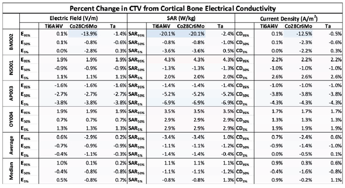 Preprints 231187 i001 Preprints 231187 i001