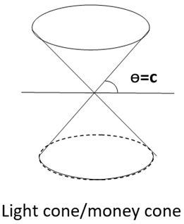 Preprints 147462 i001