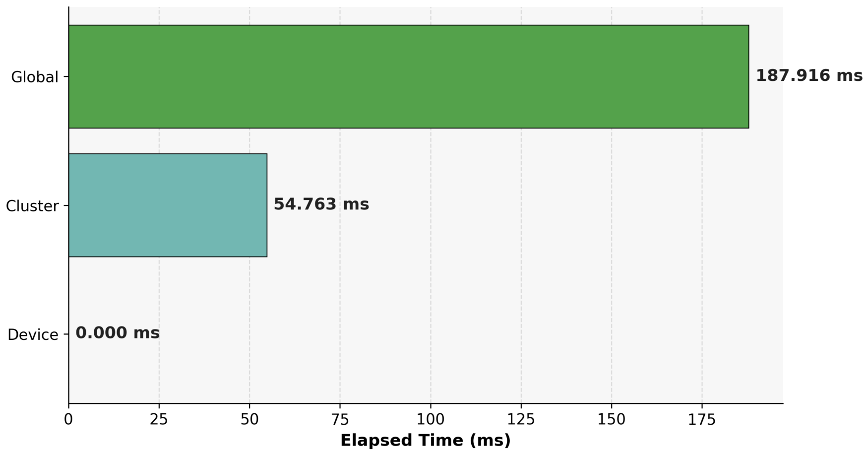 Preprints 226835 g003