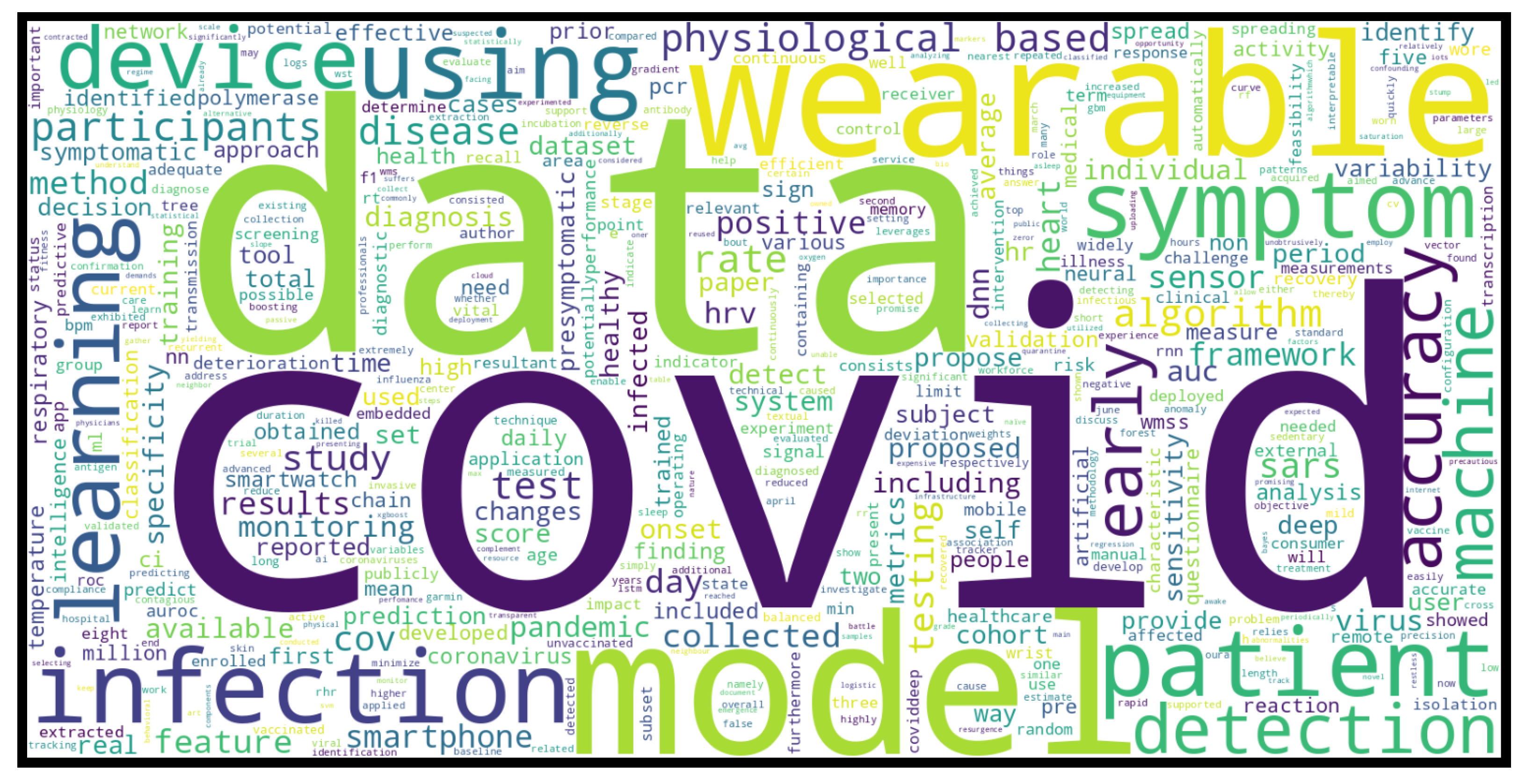 Preprints 197711 g003