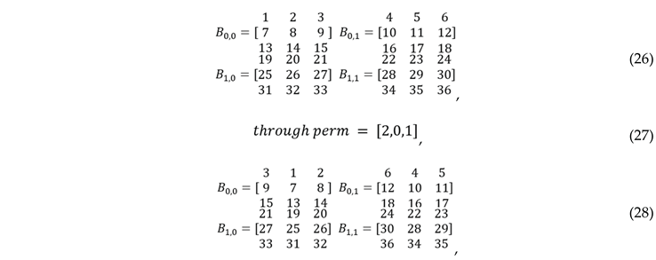 Preprints 207616 i020 Preprints 207616 i020