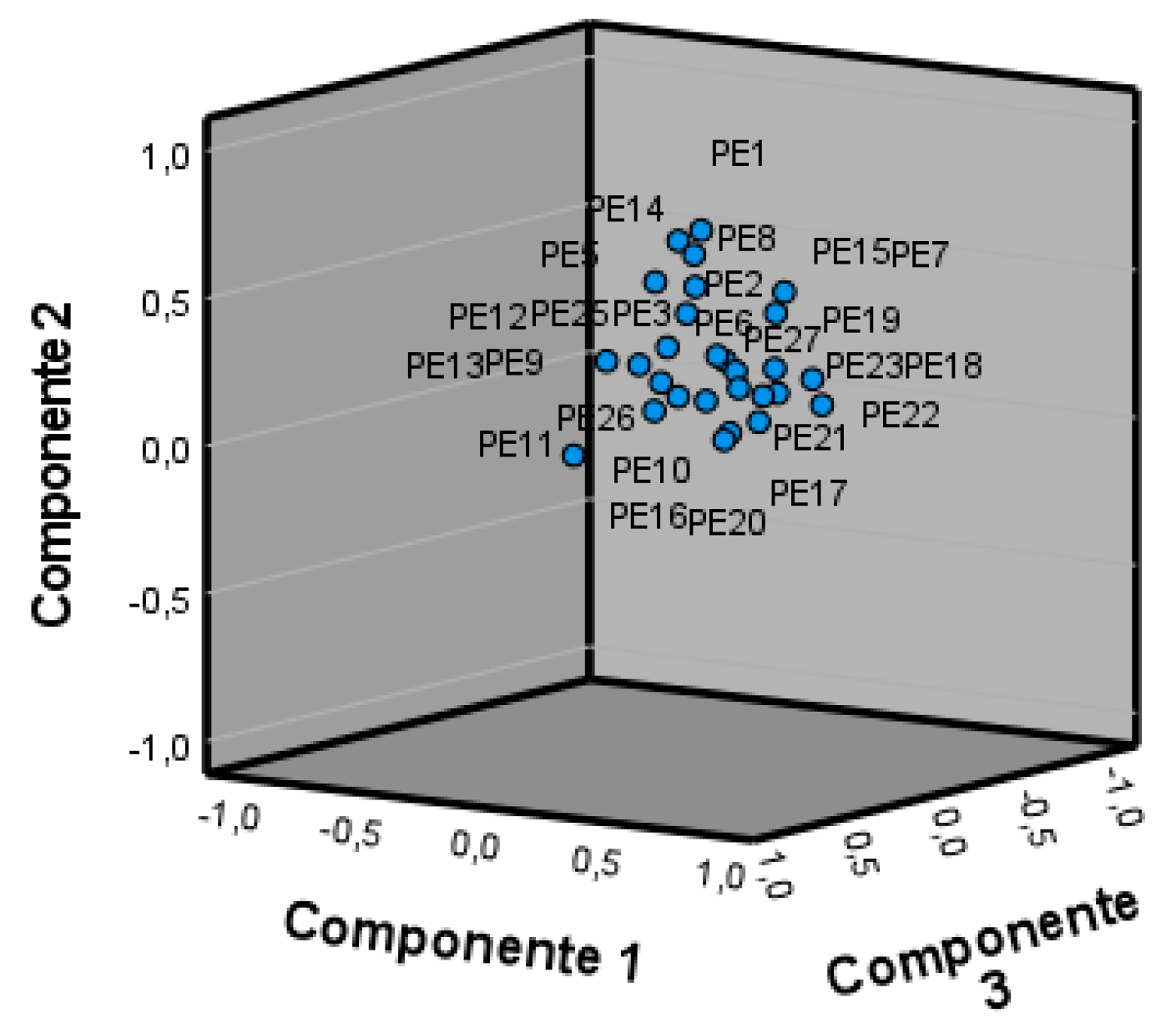 Preprints 157902 g002