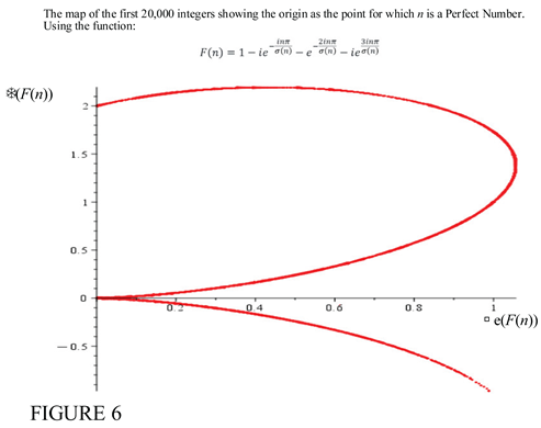 Preprints 181054 i006