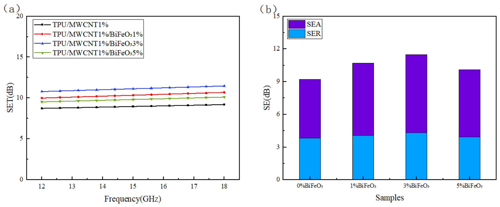 Preprints 227854 g011