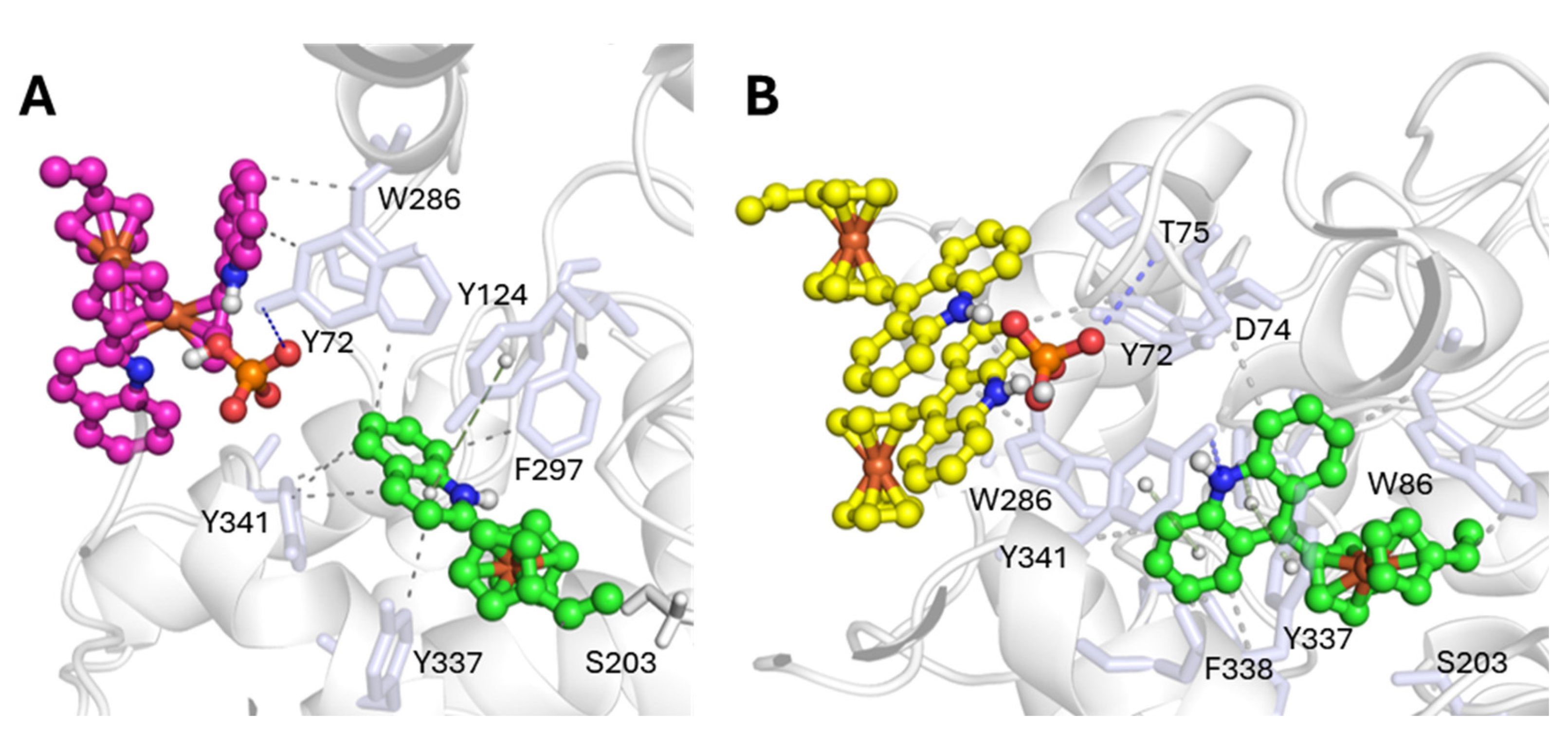 Preprints 182821 g003