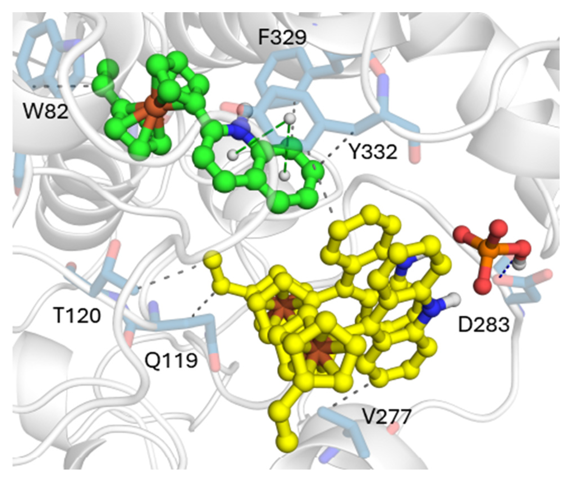 Preprints 182821 g006