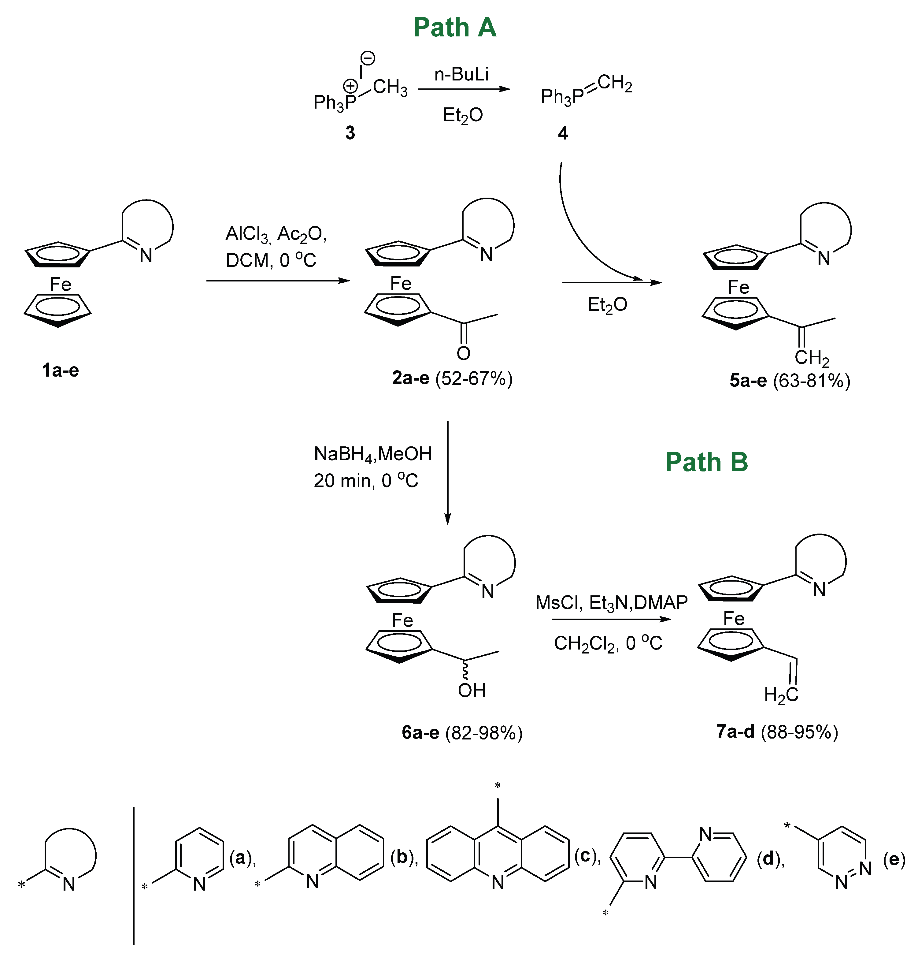 Preprints 182821 sch001
