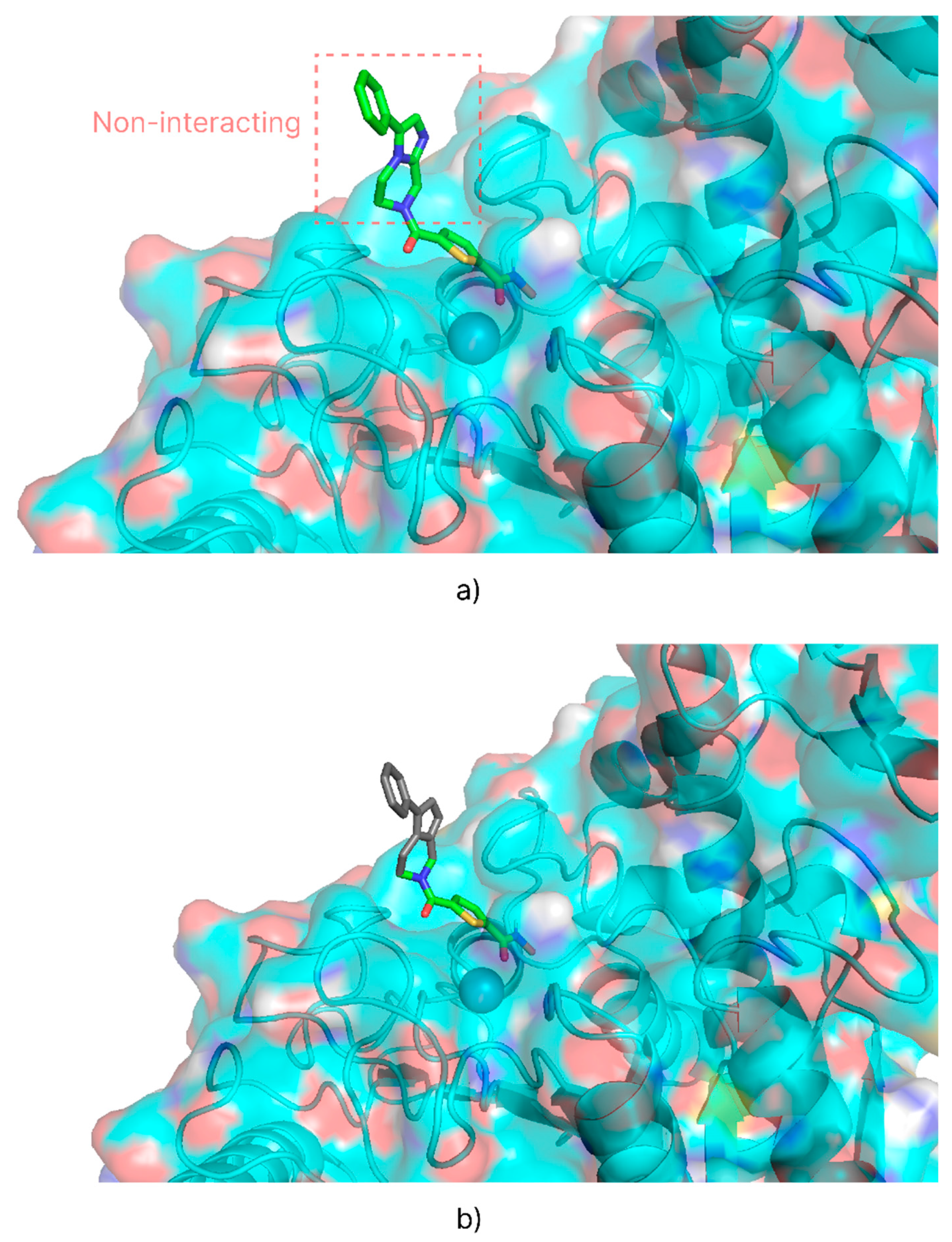 Preprints 143597 g003
