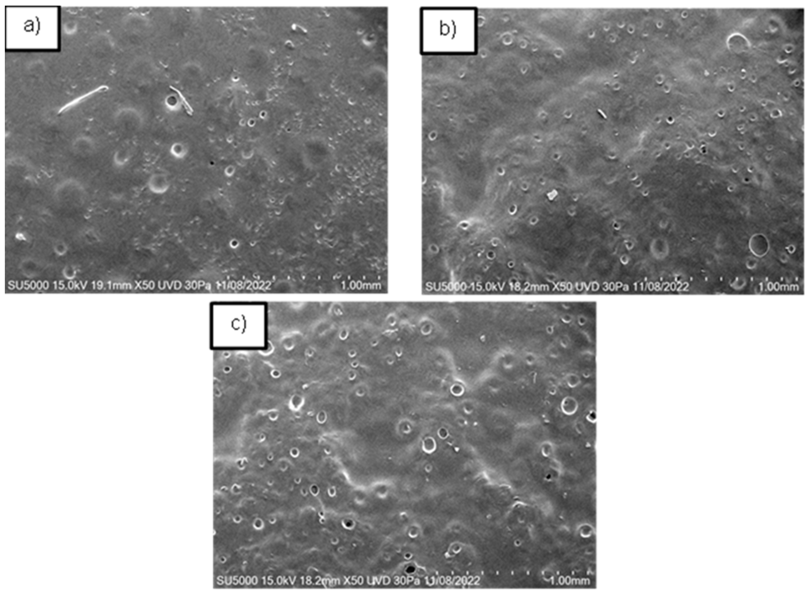 Preprints 113823 g002