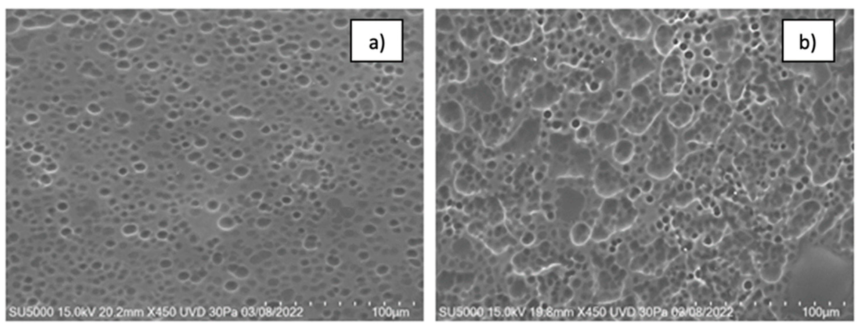 Preprints 113823 g003