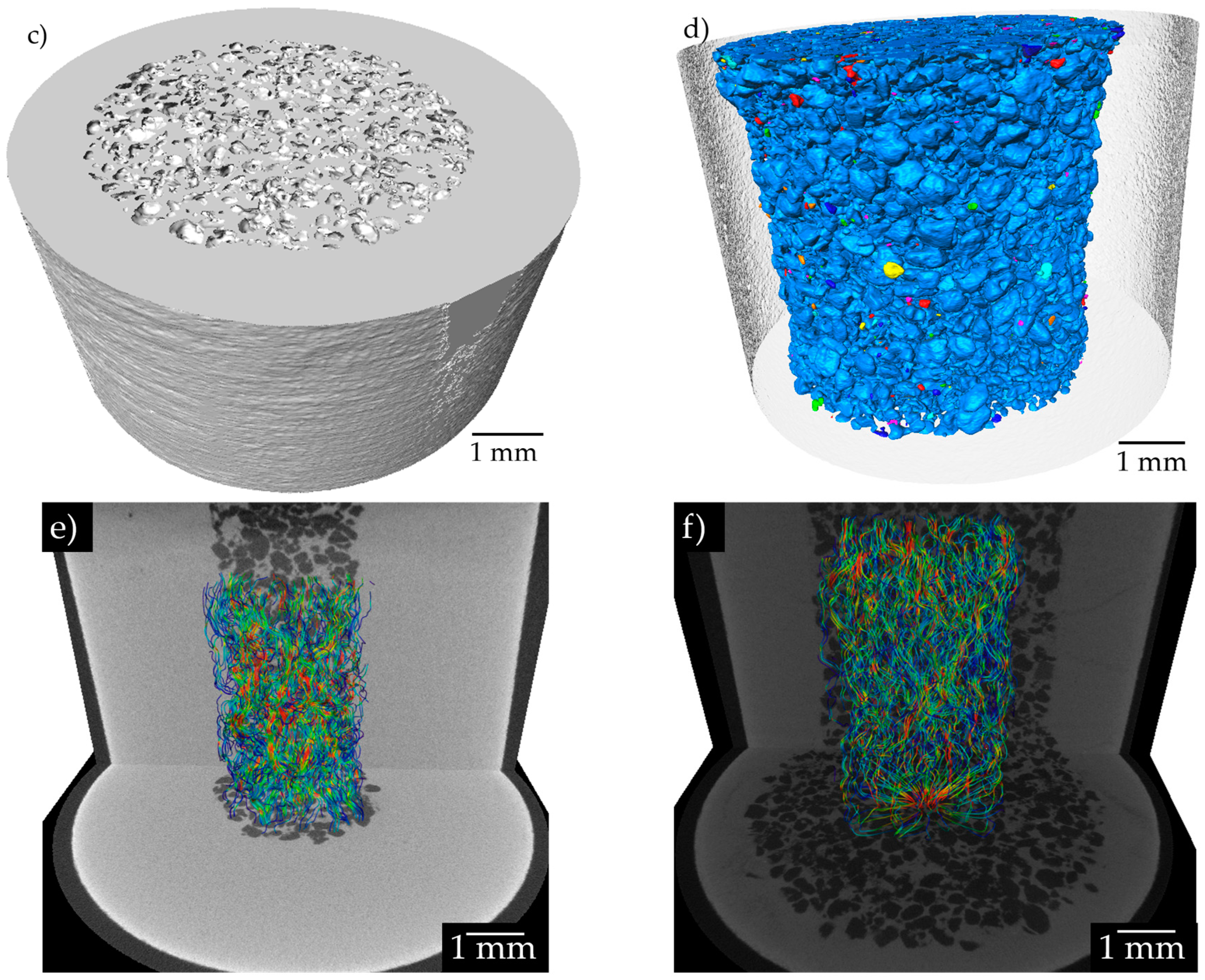 Preprints 83321 g003b
