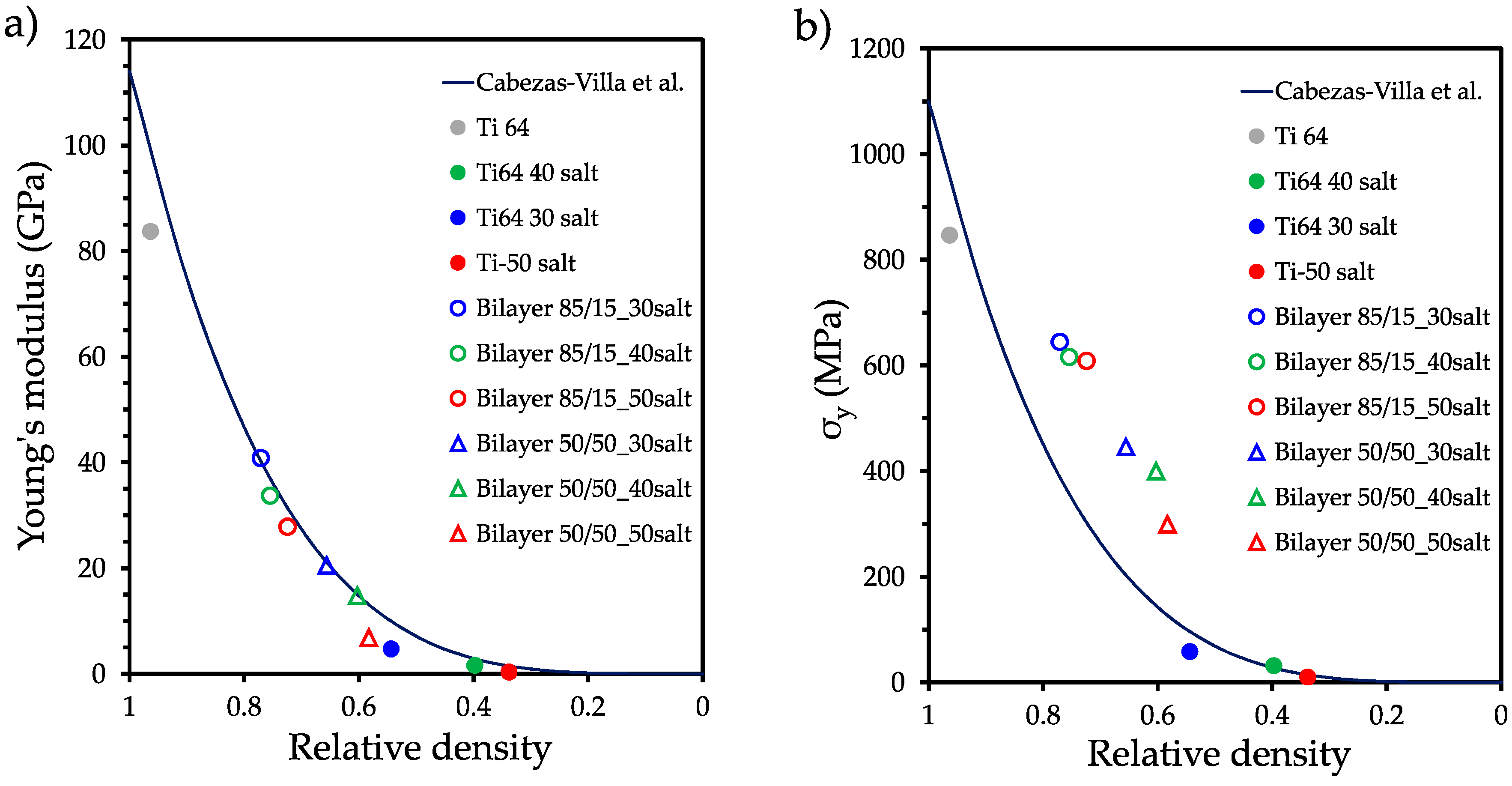 Preprints 83321 g006