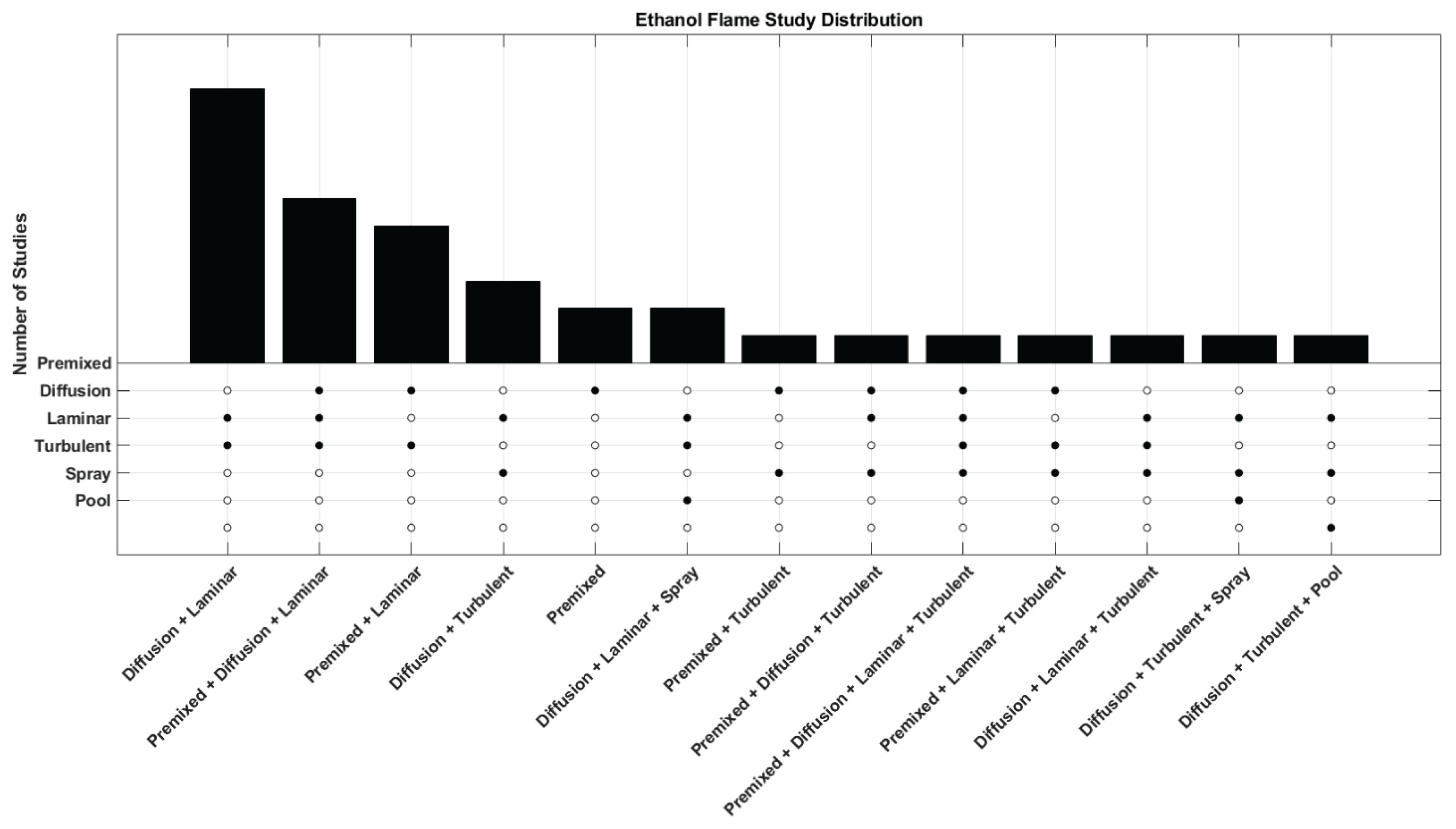 Preprints 188394 g001