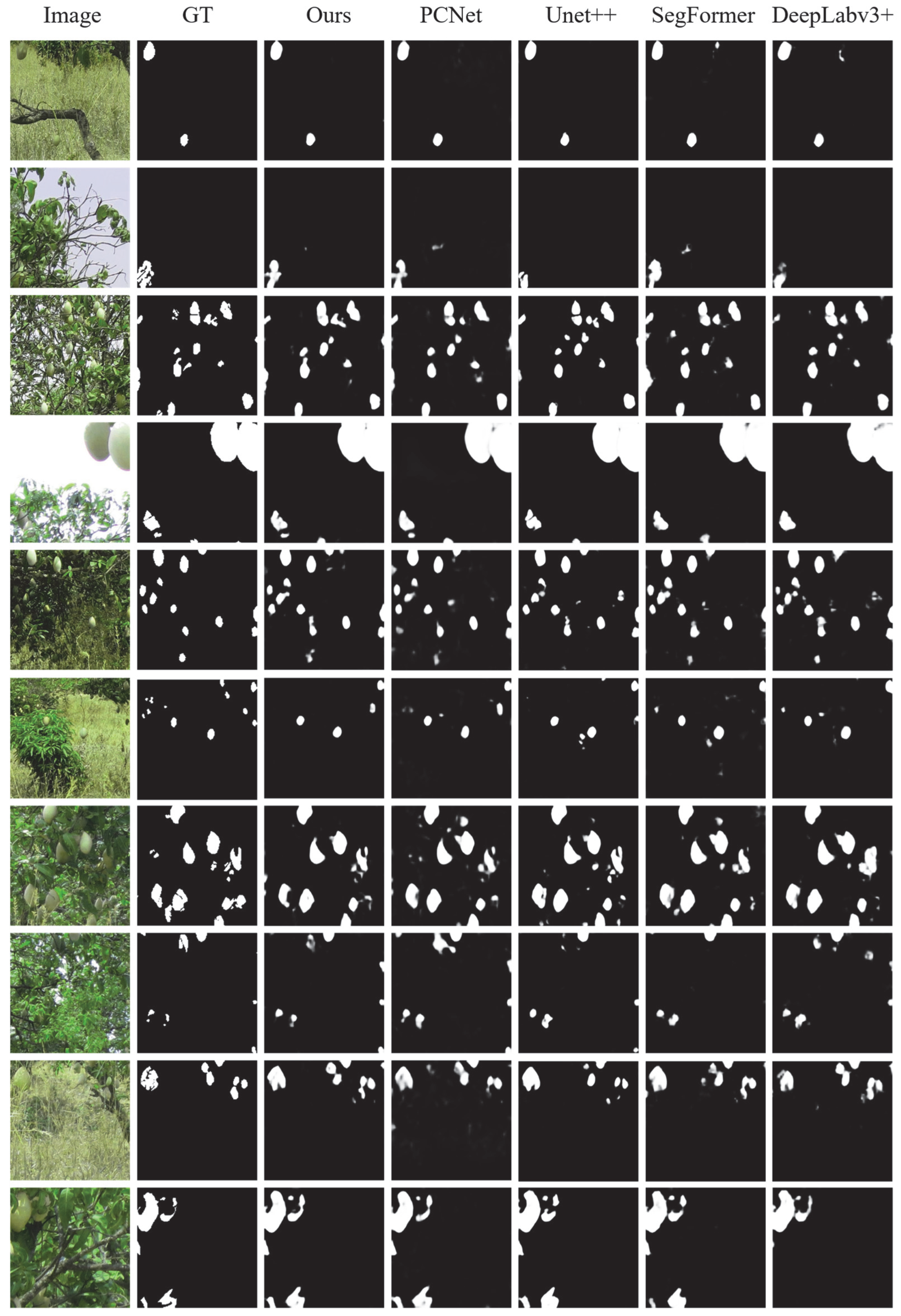 Preprints 165788 g005