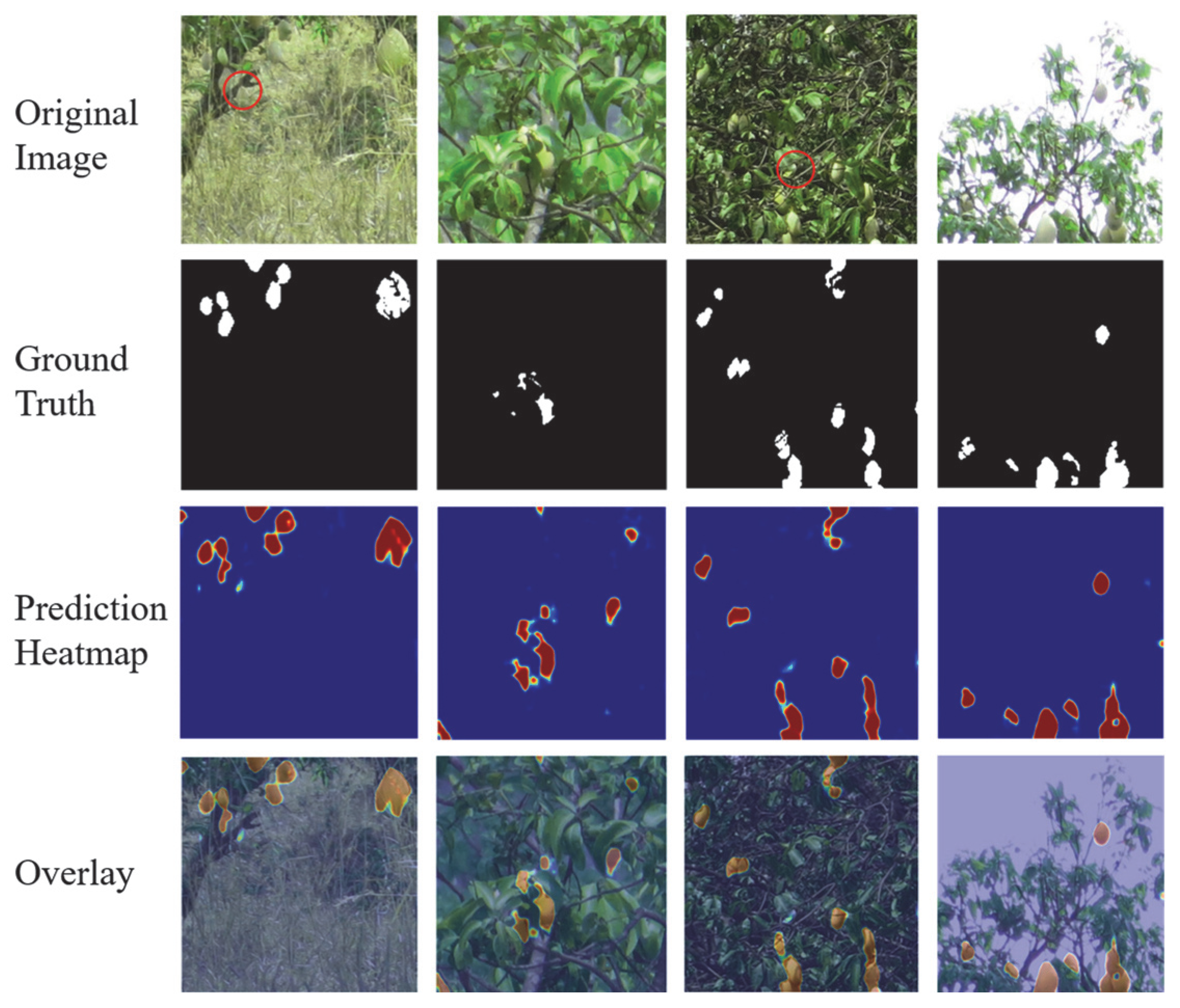 Preprints 165788 g007
