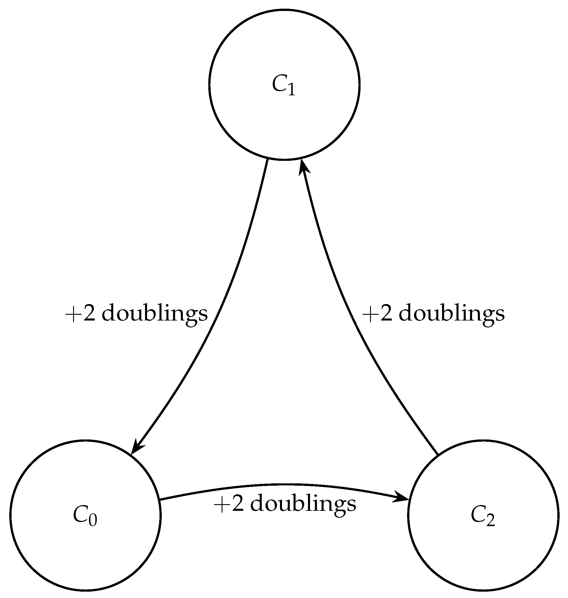 Preprints 180581 g001