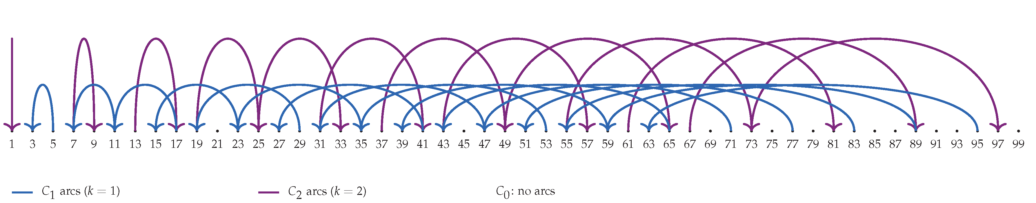 Preprints 180581 g002