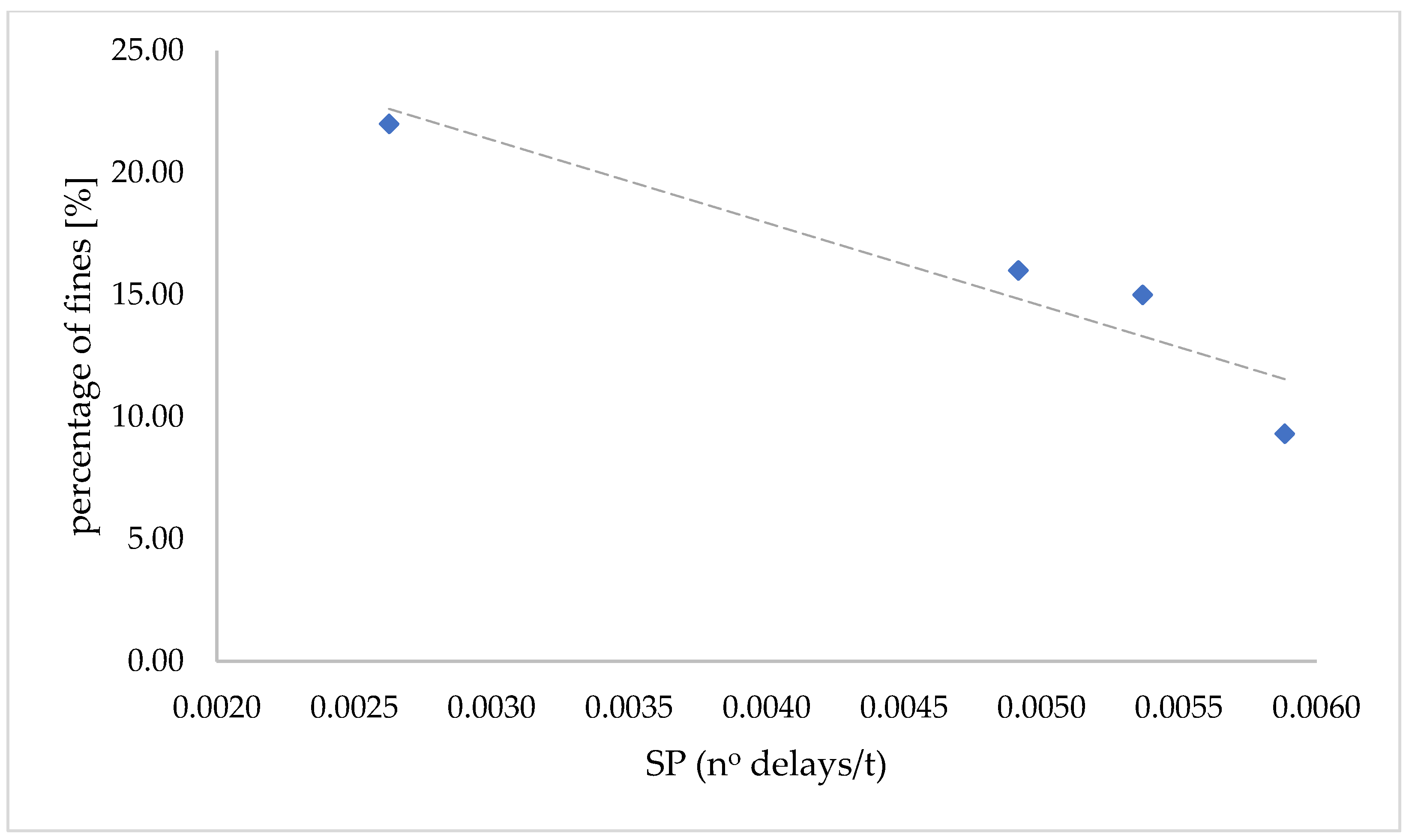 Preprints 106091 g008
