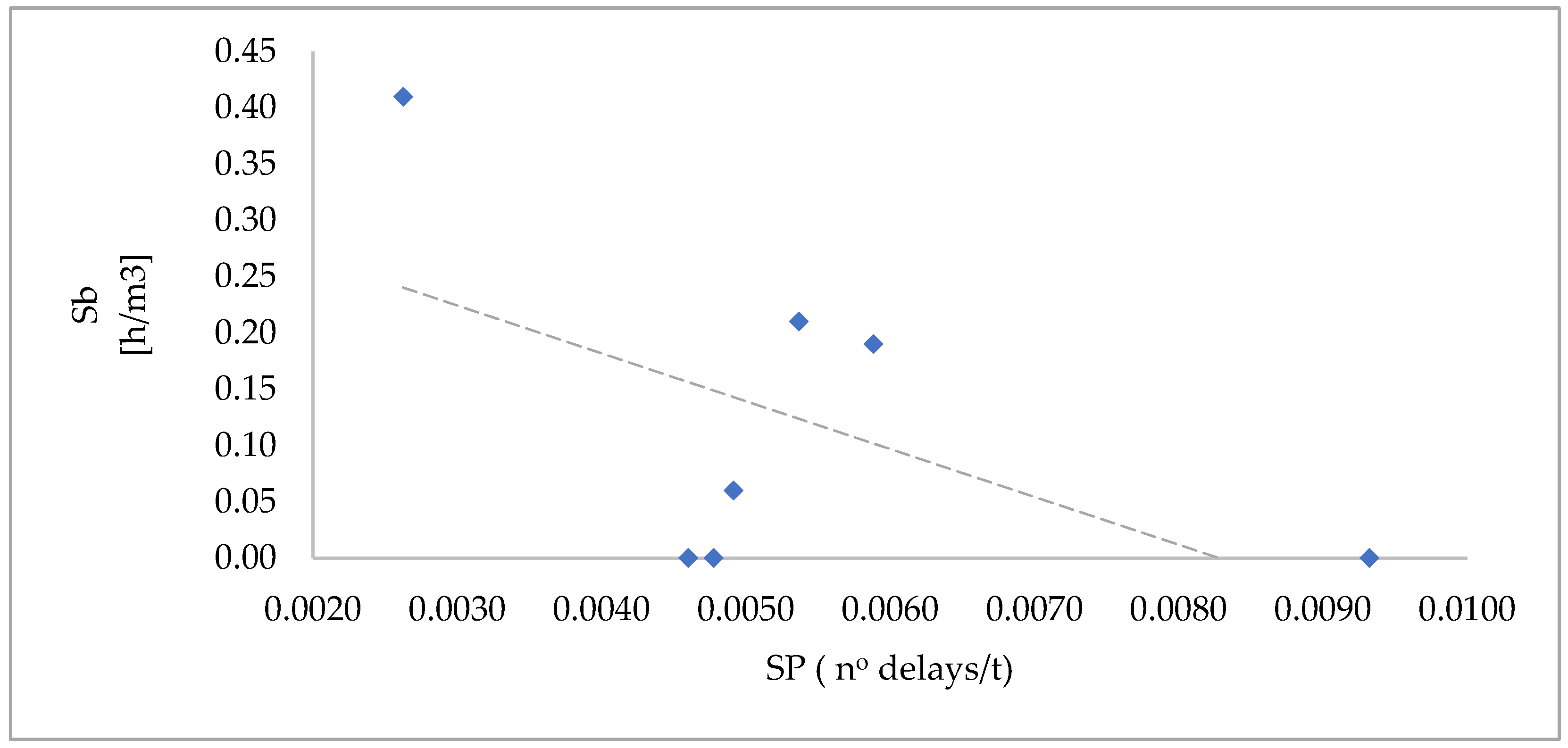 Preprints 106091 g010