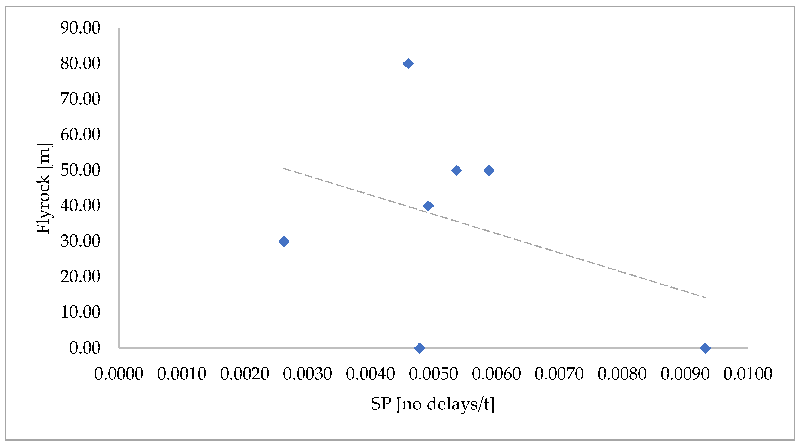 Preprints 106091 g012