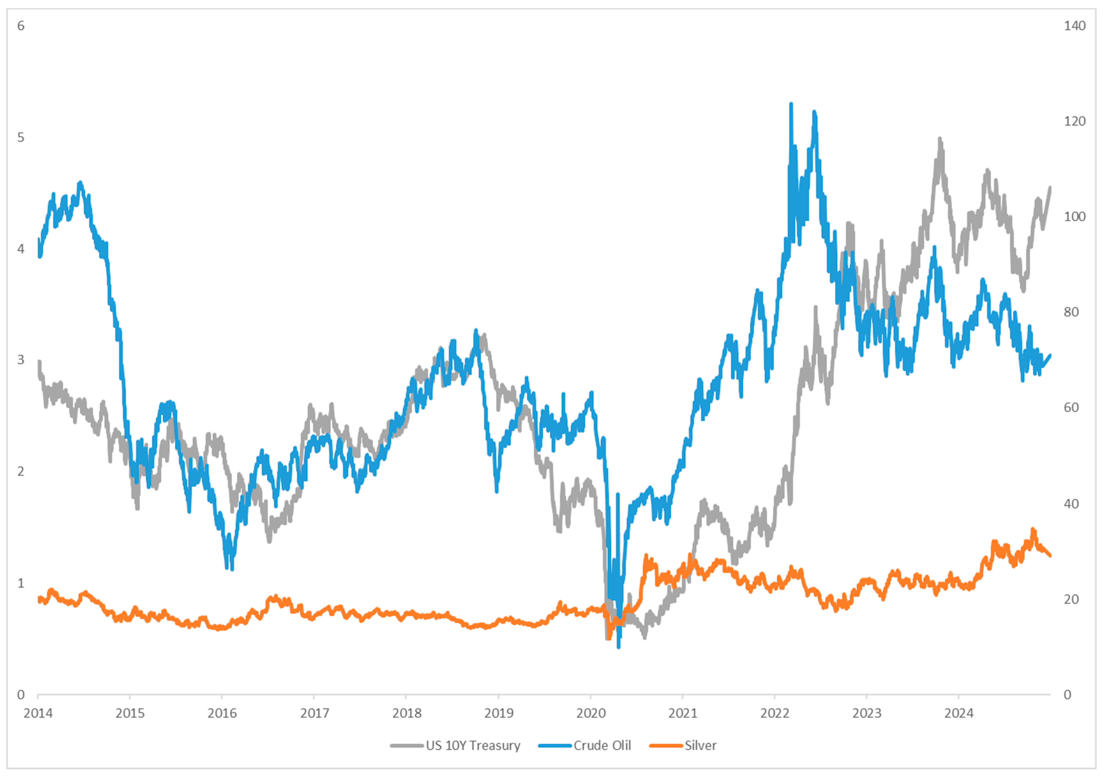 Preprints 156405 g0a2