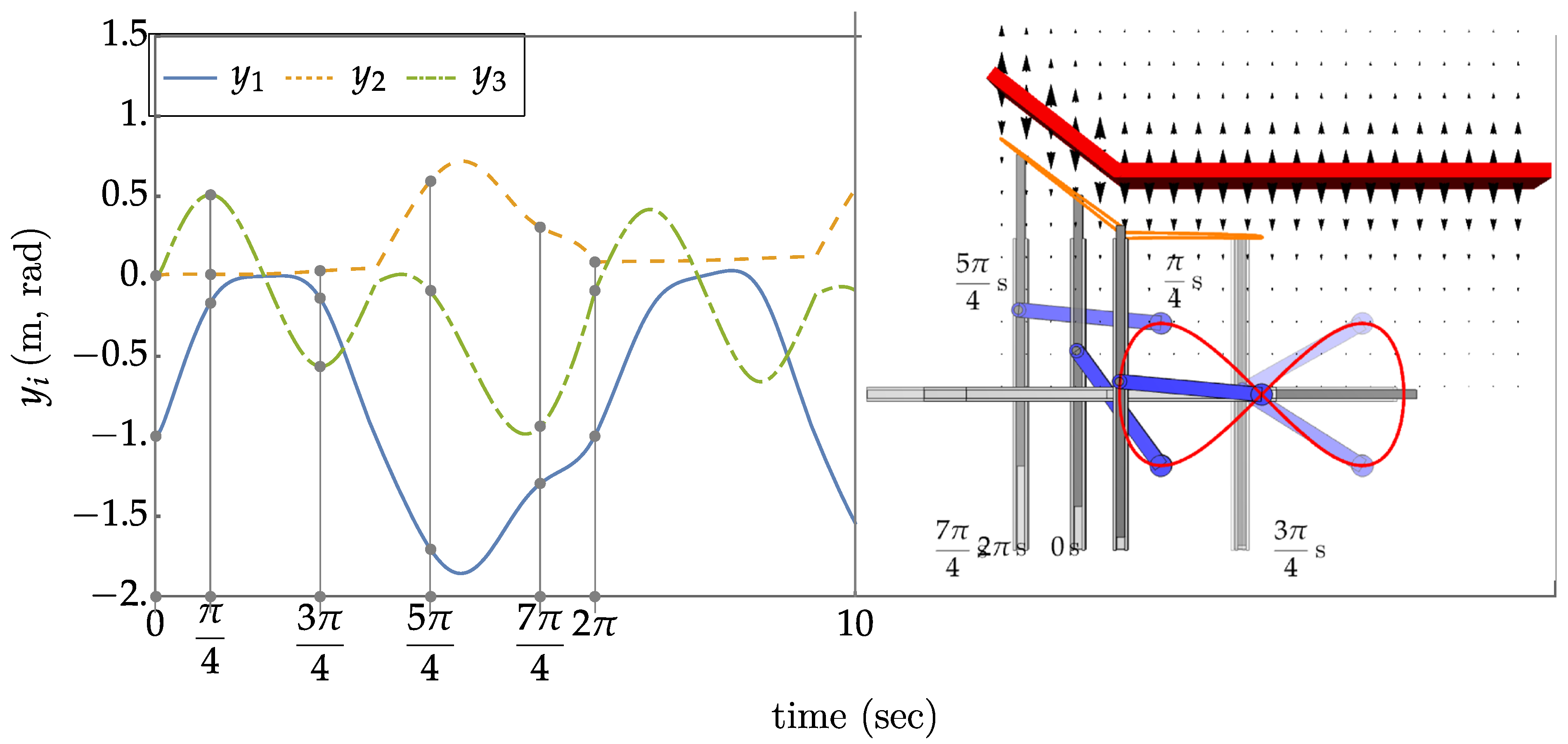 Preprints 137503 g014