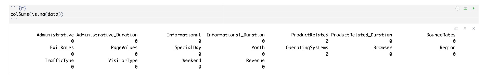 Preprints 172217 g003
