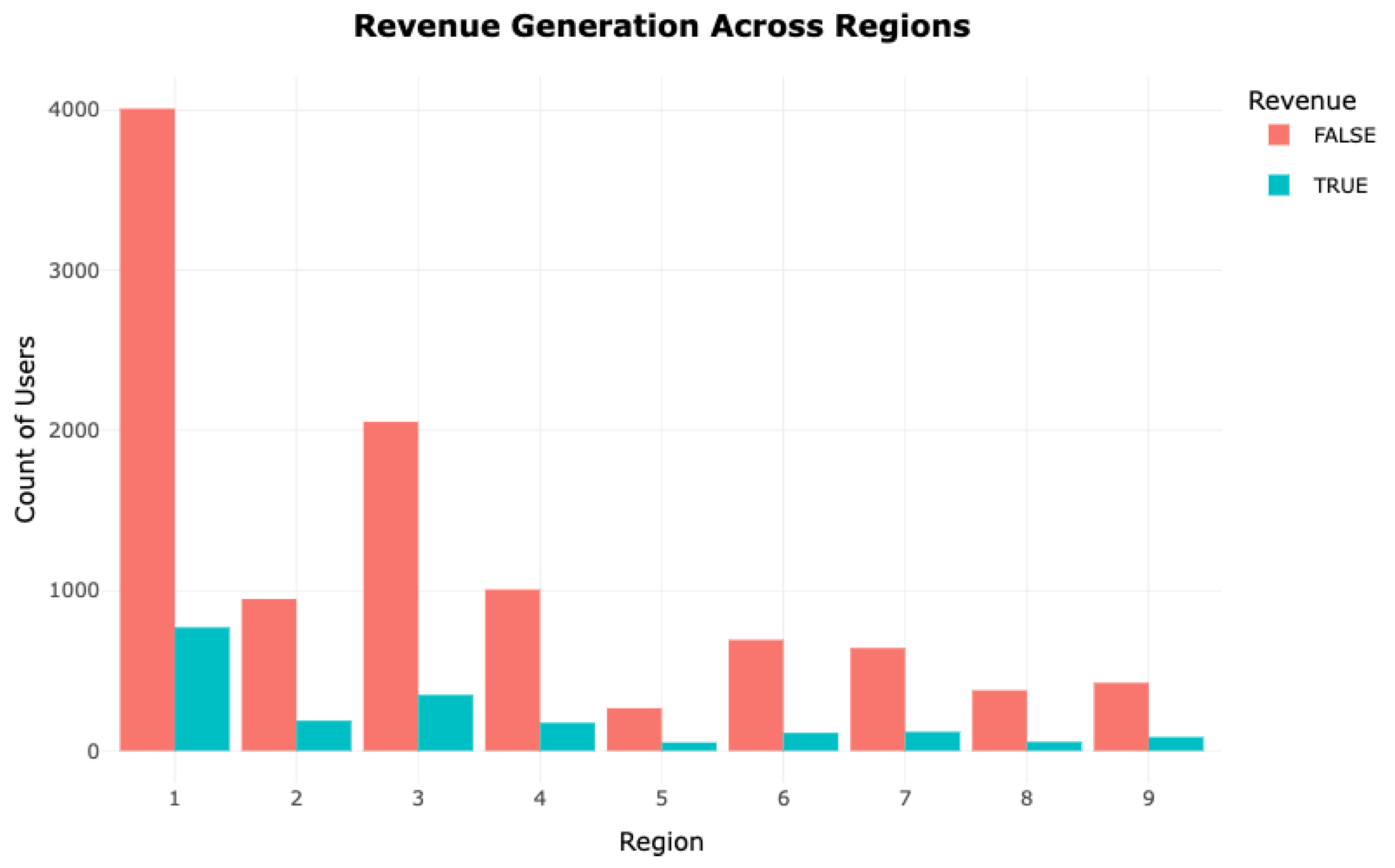 Preprints 172217 g009