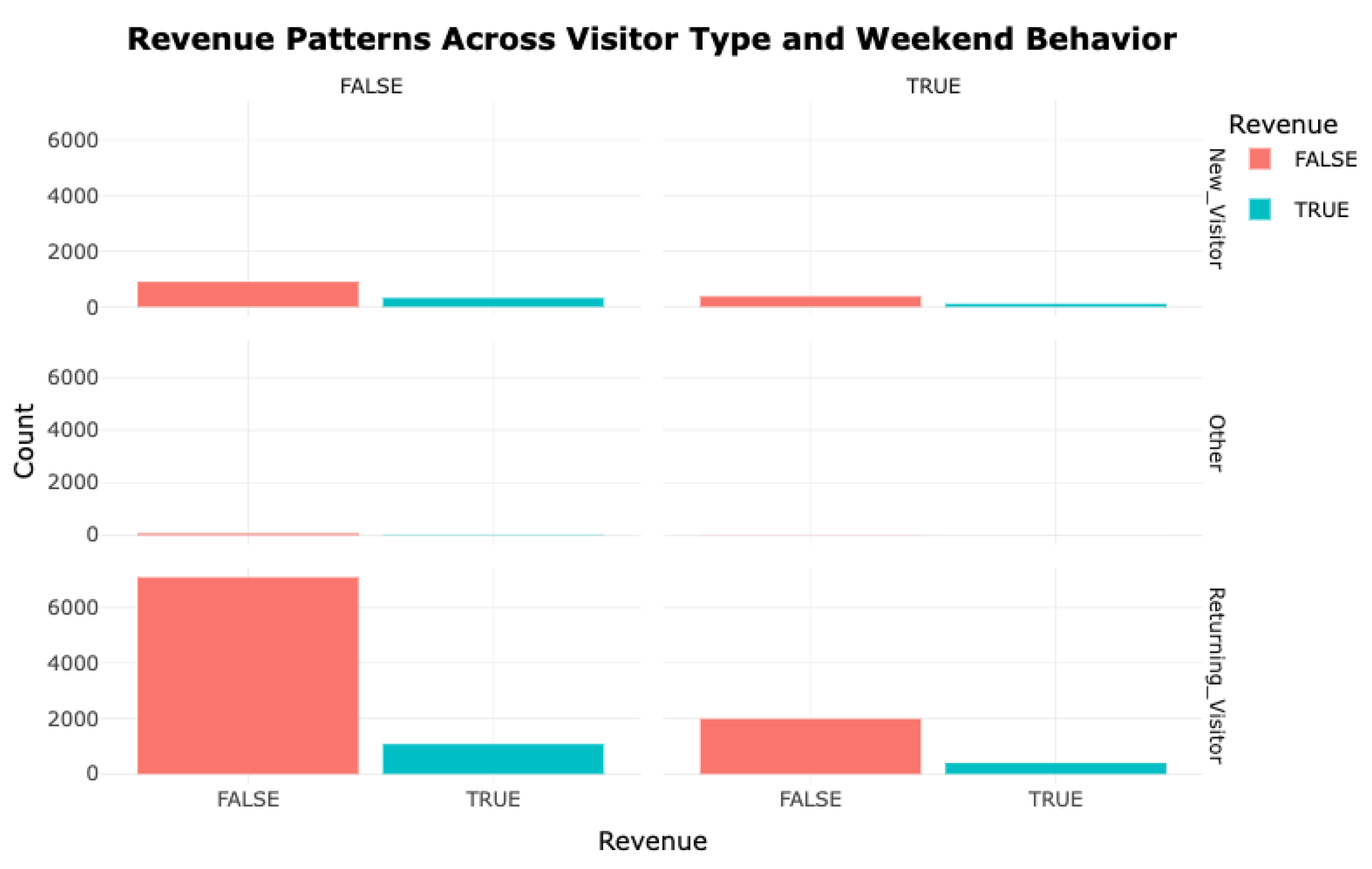 Preprints 172217 g011