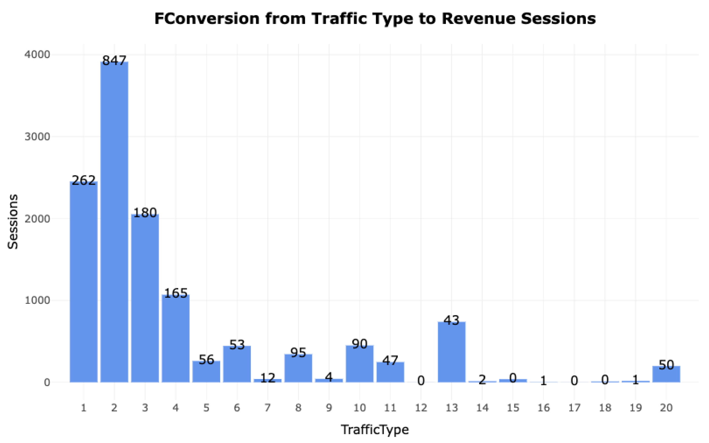 Preprints 172217 g018