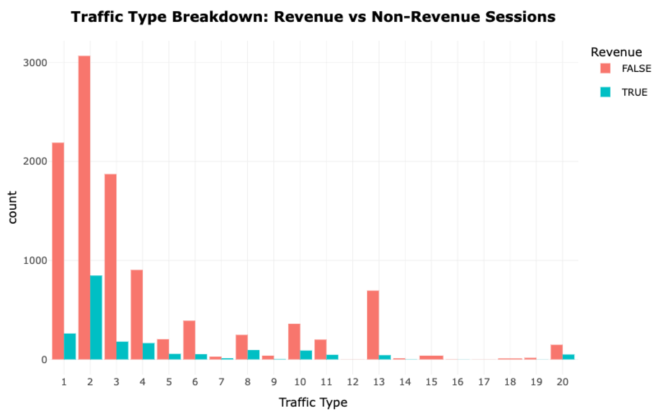 Preprints 172217 g019