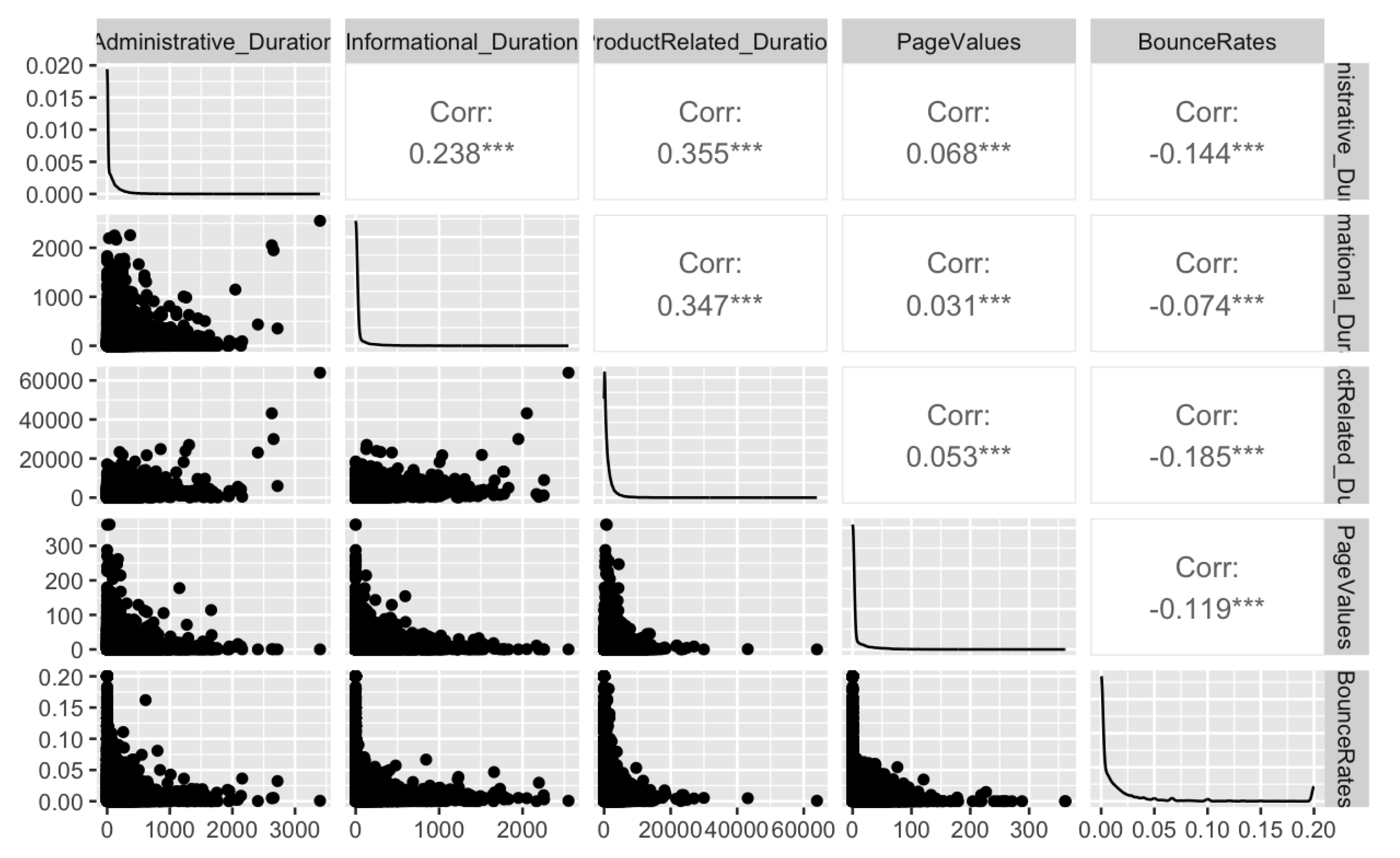 Preprints 172217 g020