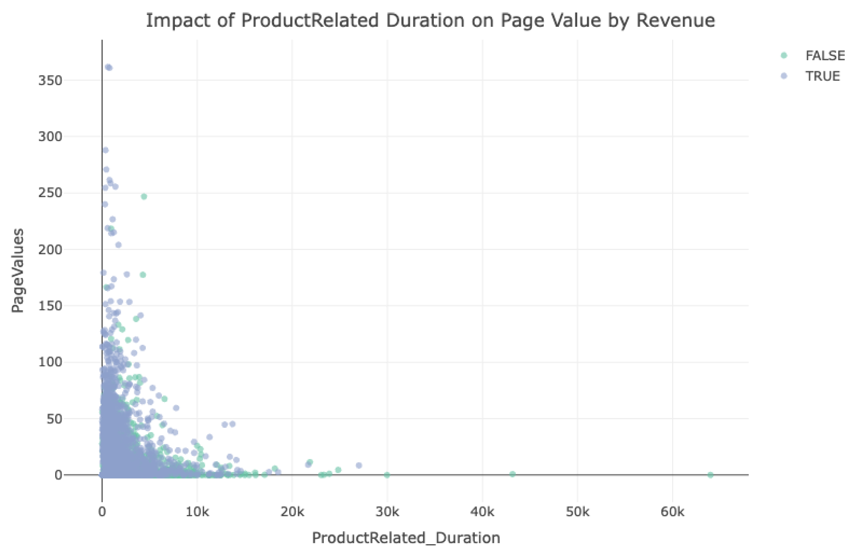 Preprints 172217 g022