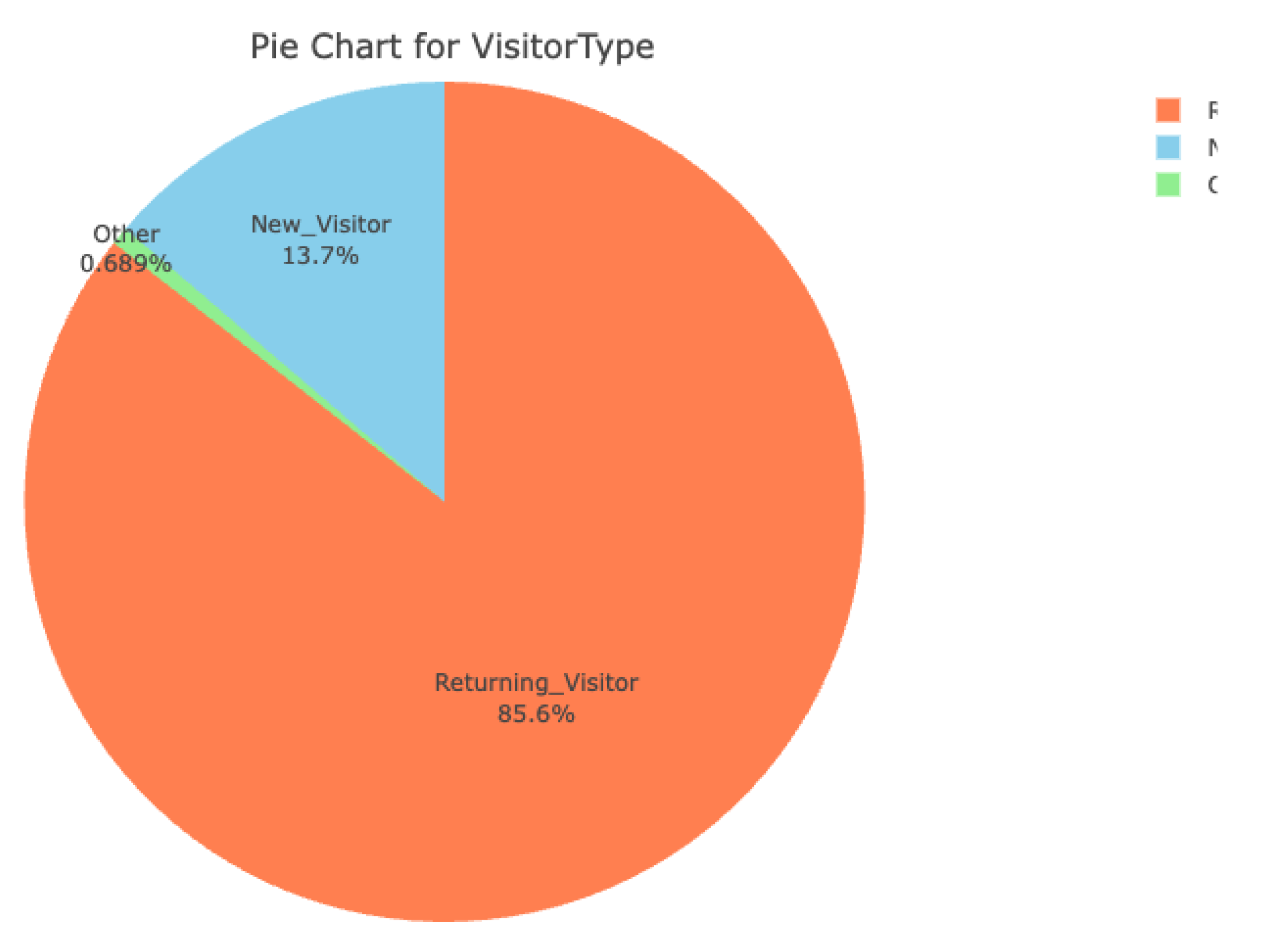 Preprints 172217 g023