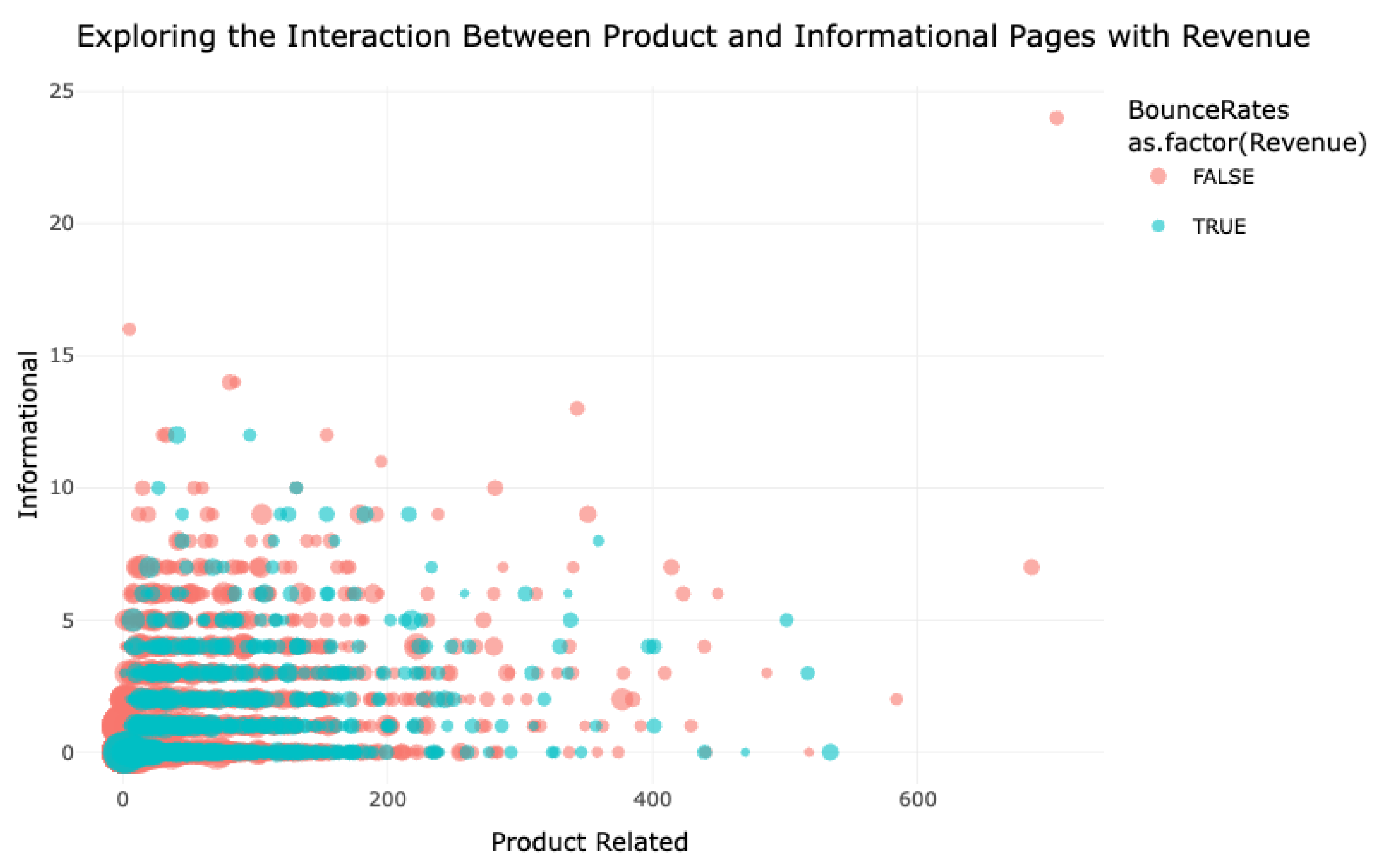 Preprints 172217 g028
